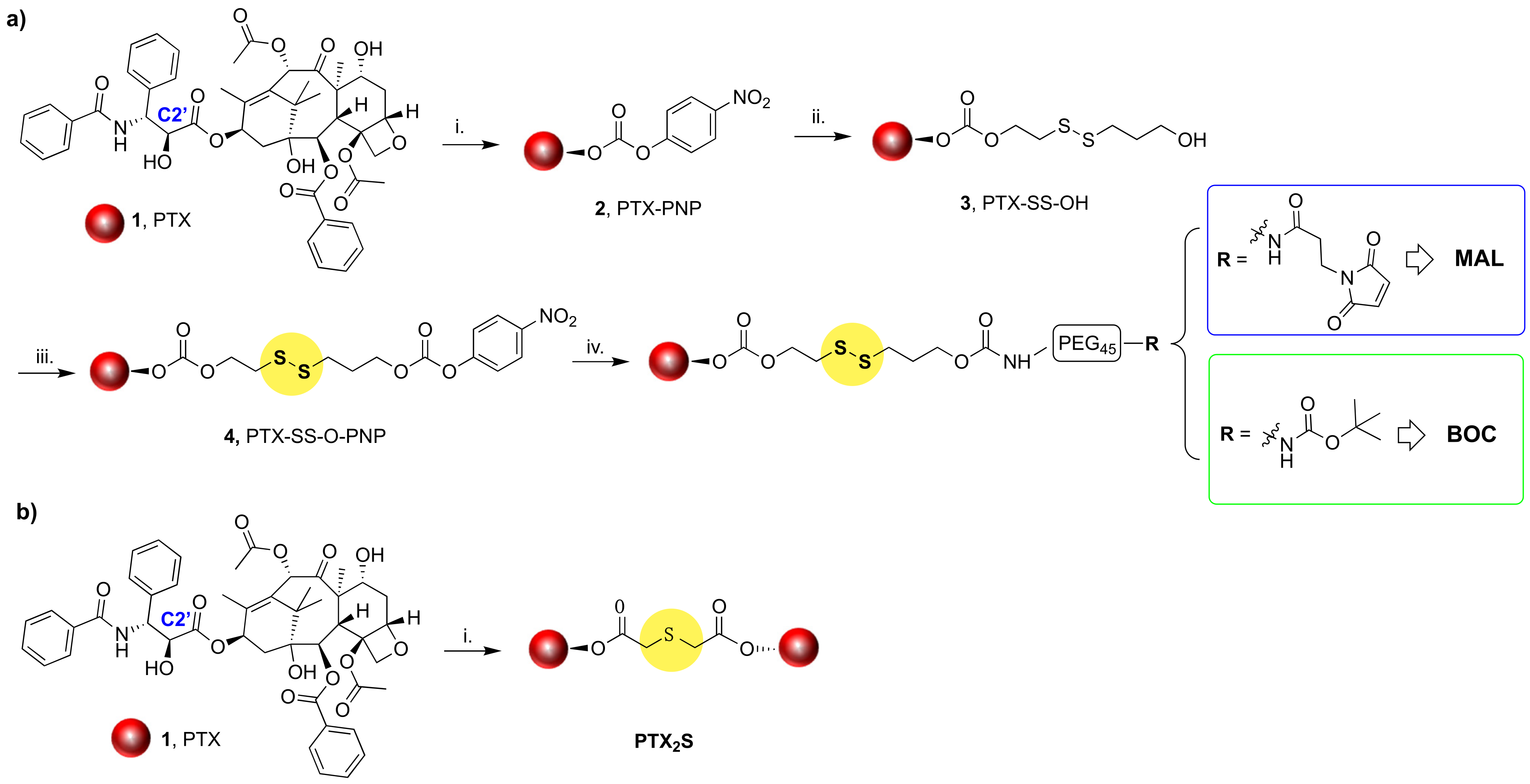 Cancers 14 00877 sch001 550