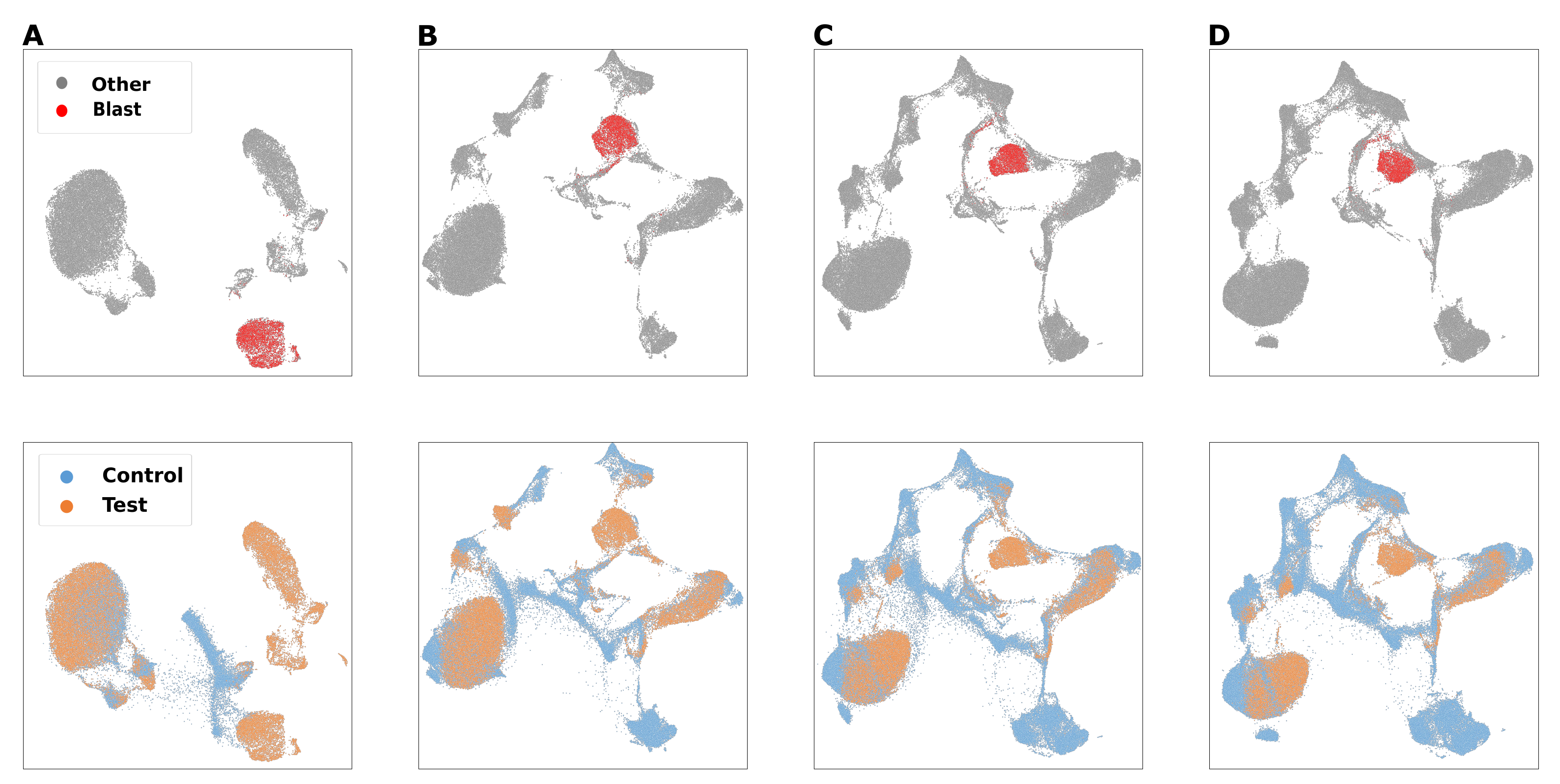 Cancers 14 00898 g0a3 550