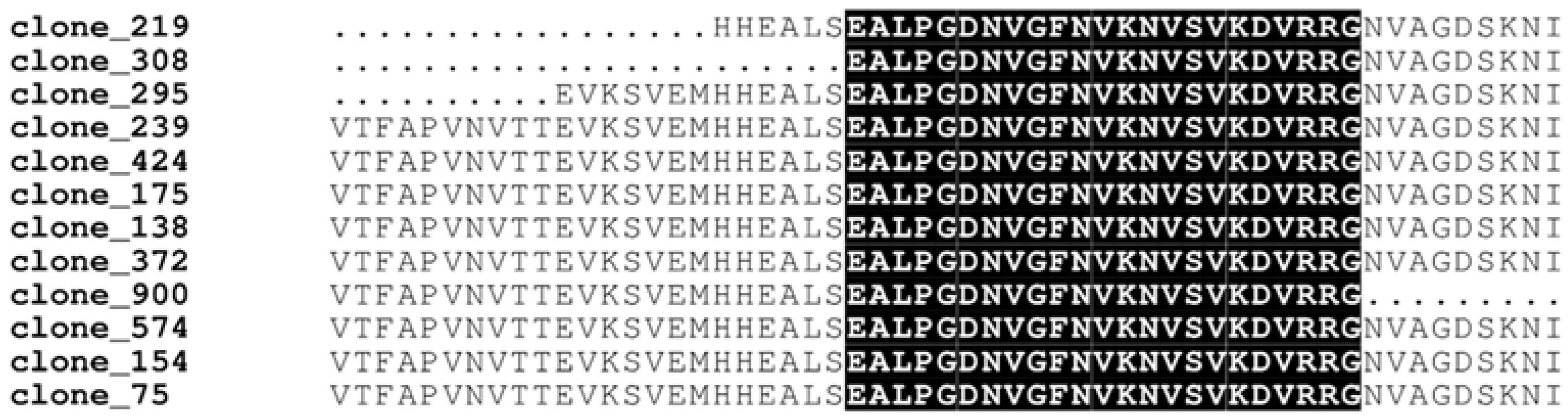 Cancers 14 01009 g002