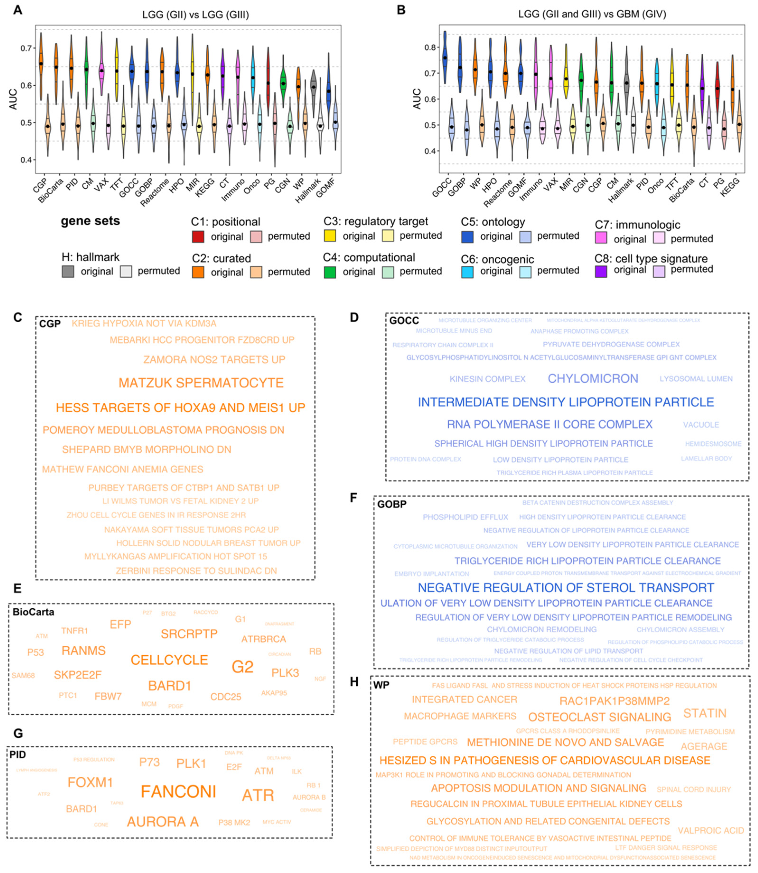 Cancers 14 01014 g003 Cancers 14 01014 g003