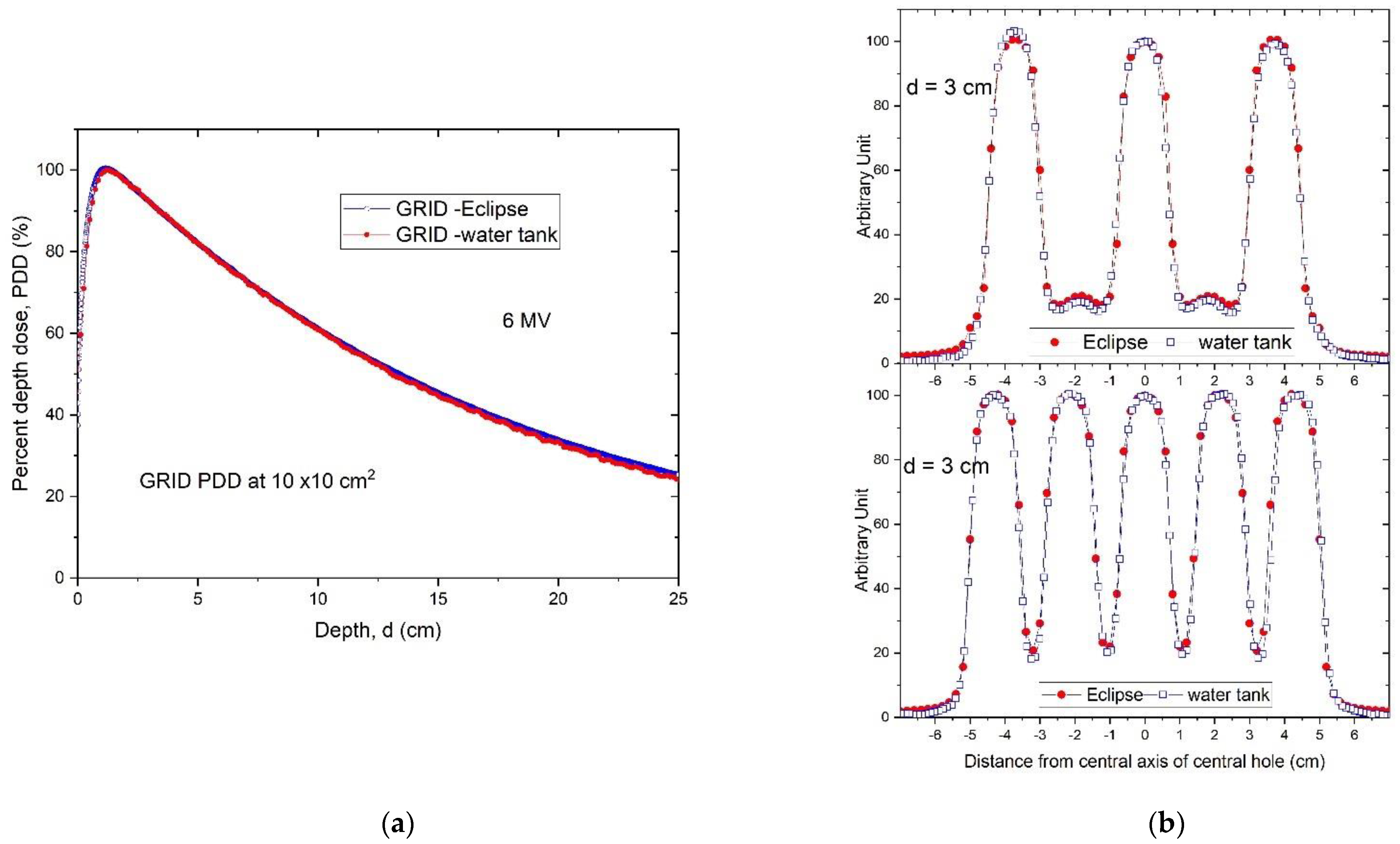 Cancers 14 01037 g007 550