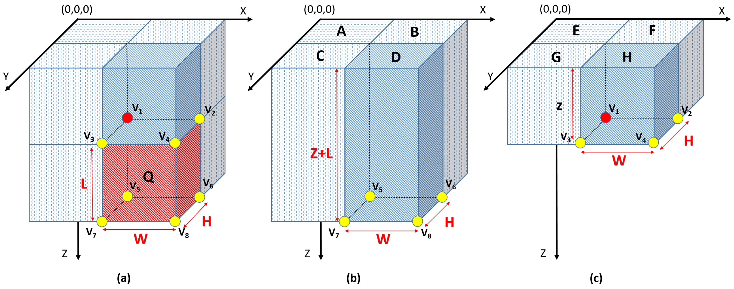 Cancers 14 01117 g005 550