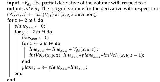 Cancers 14 01117 i001