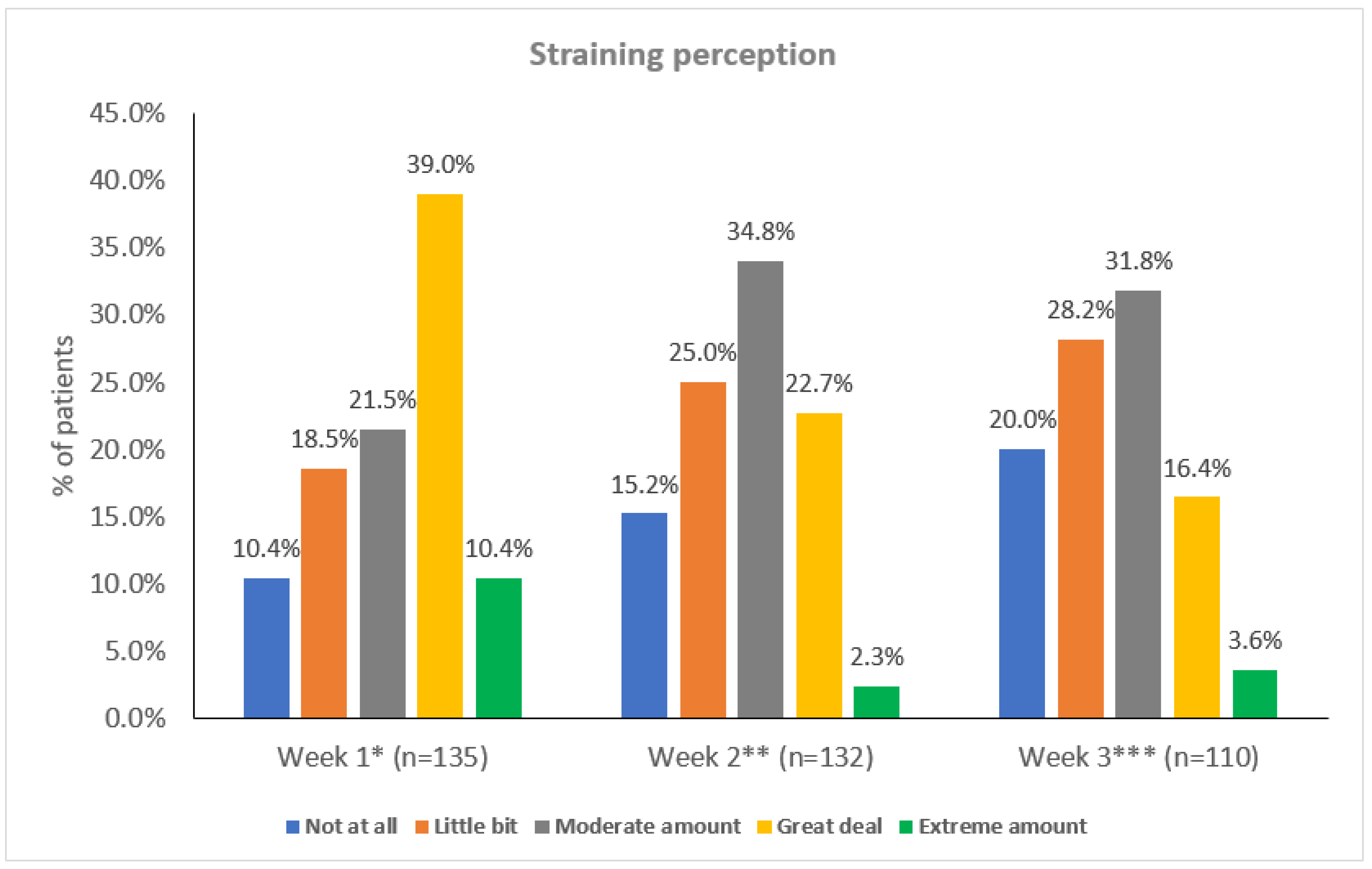 Cancers 14 01128 g003 550