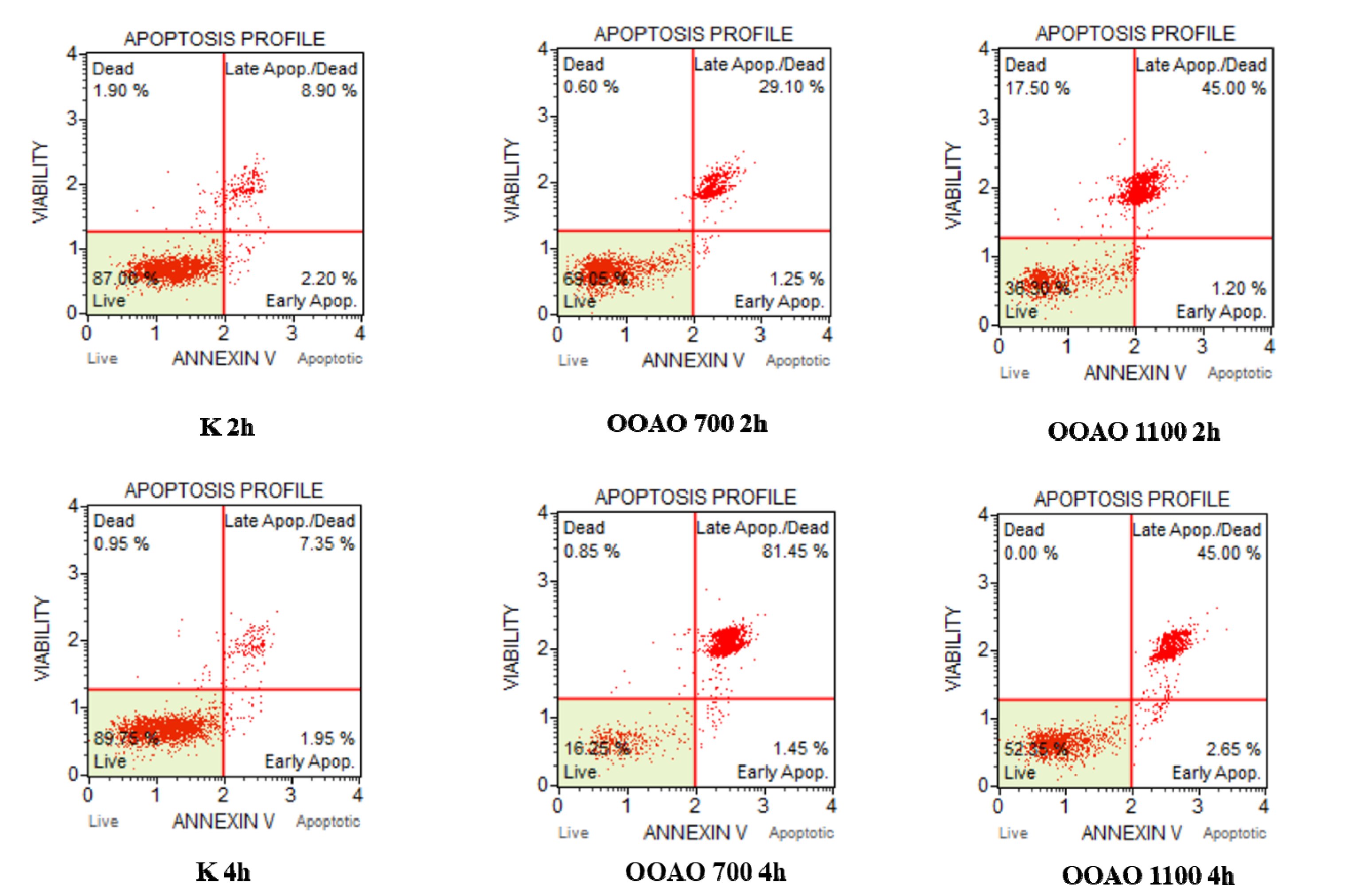 Cancers 14 01174 g008