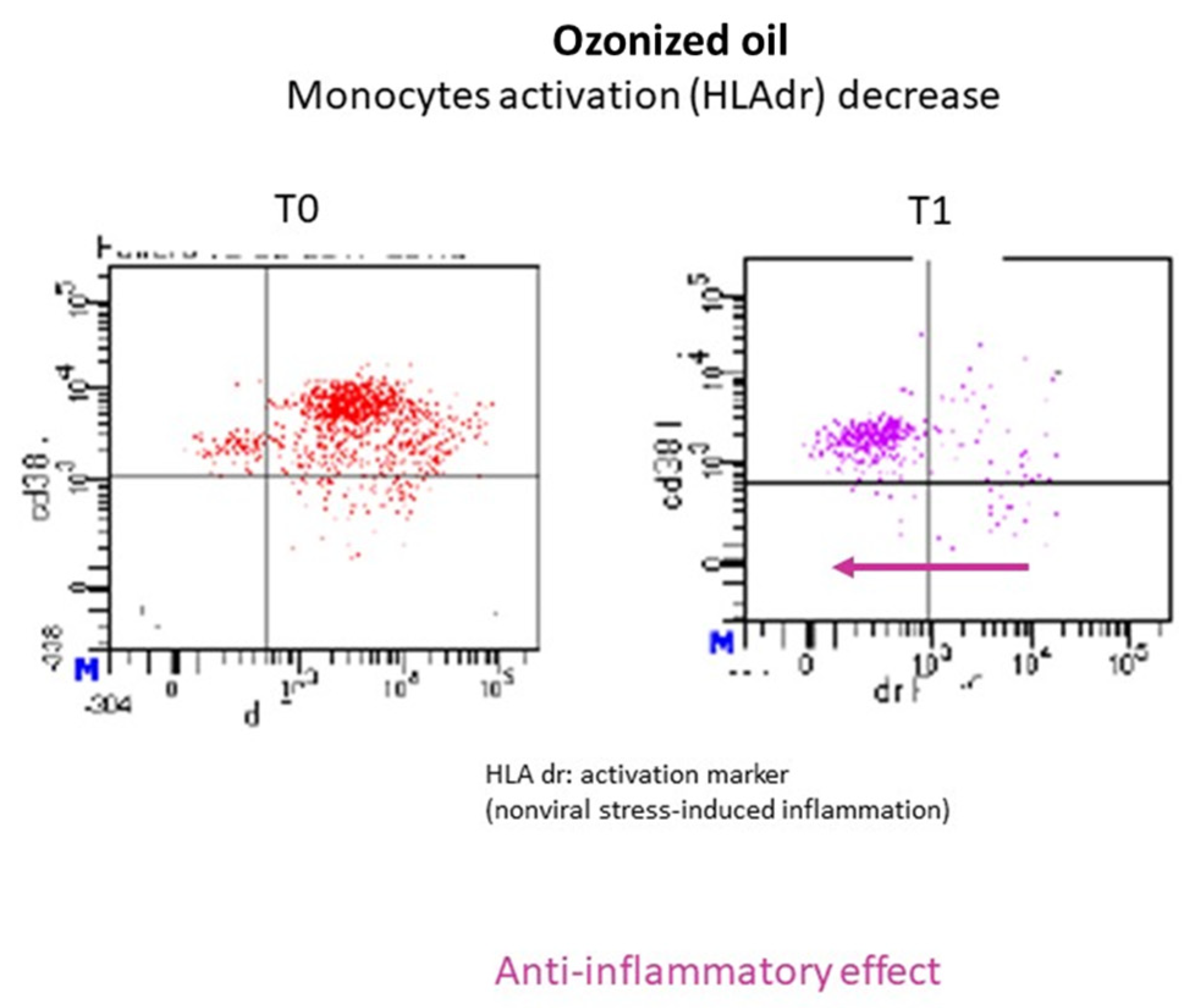 Cancers 14 01174 g012