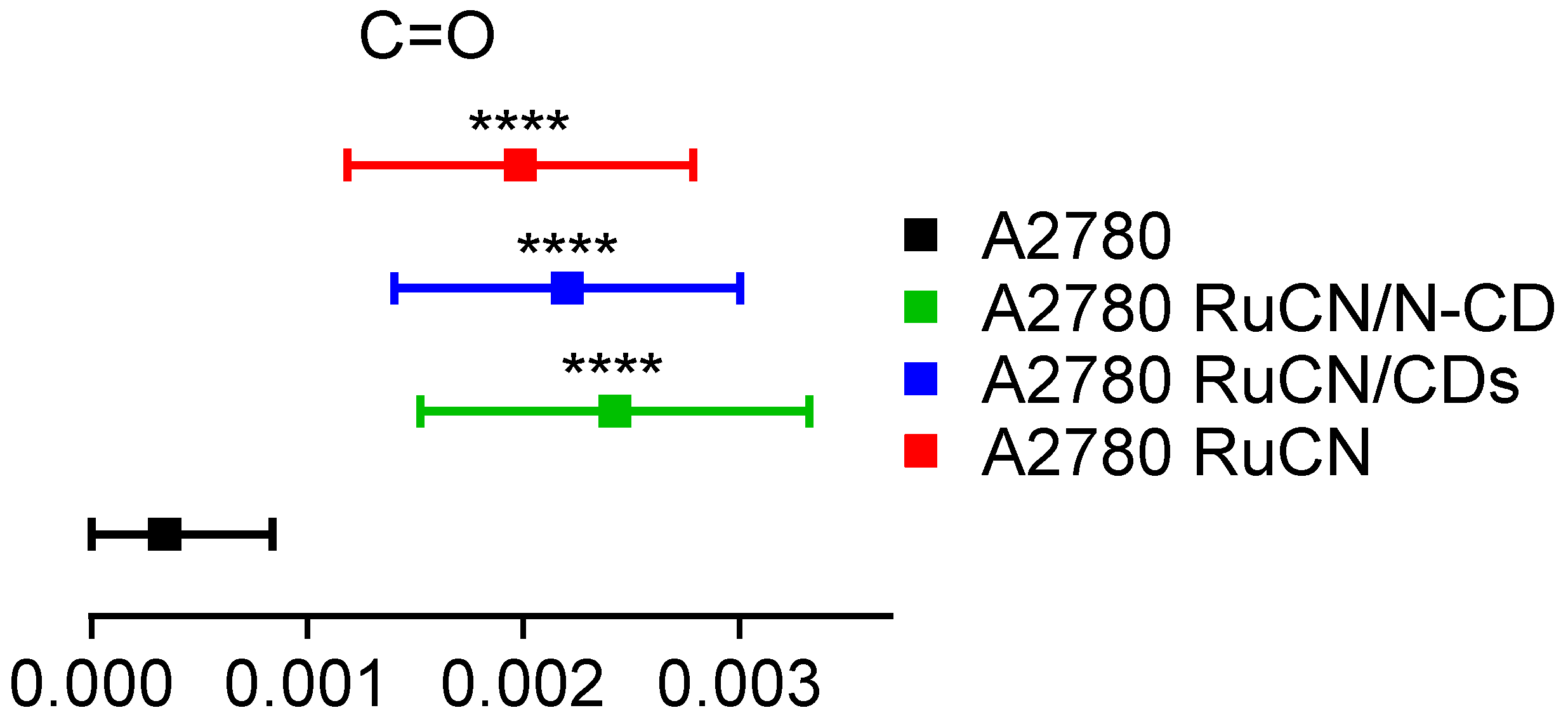 Cancers 14 01182 g008