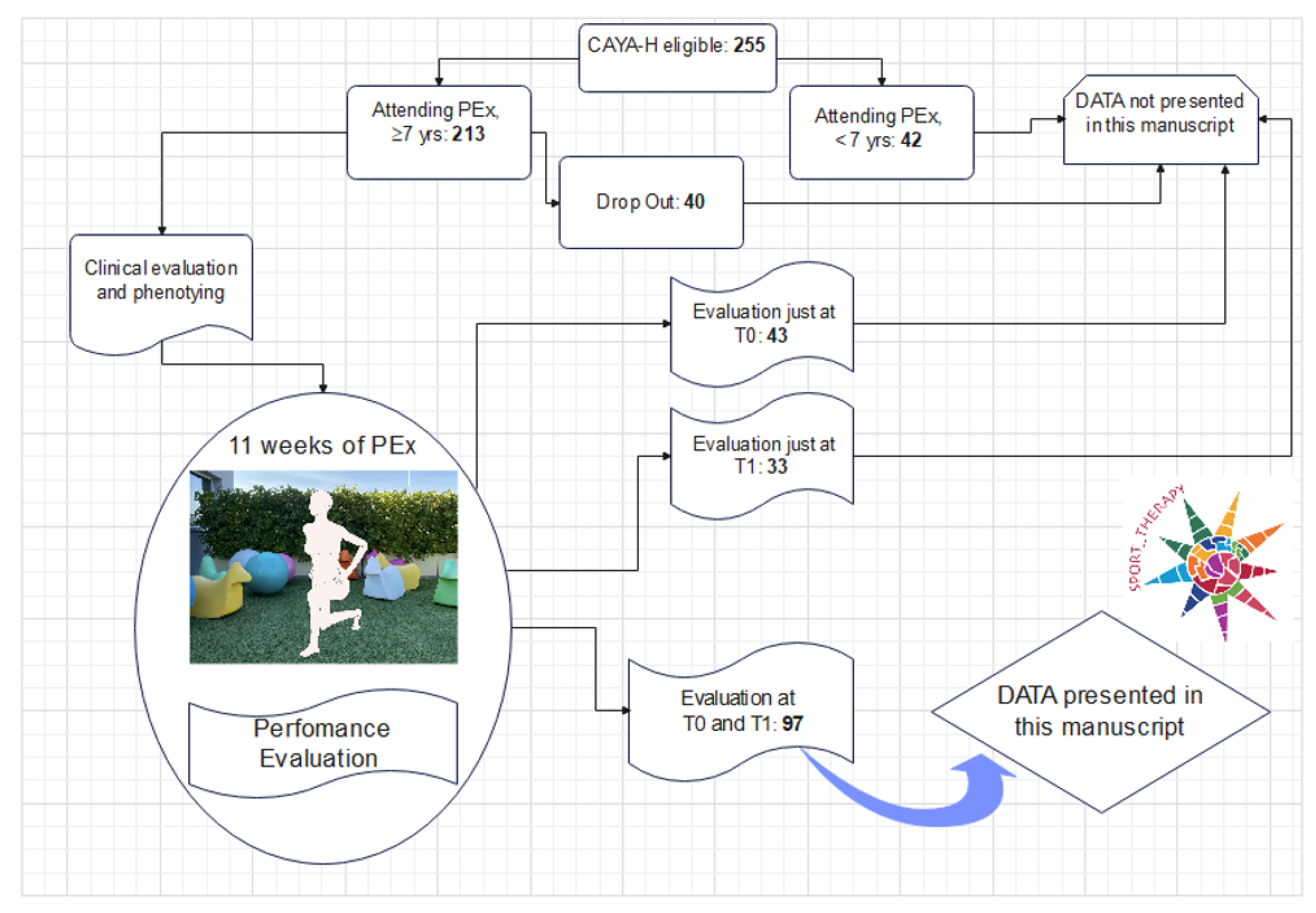 Cancers 14 01187 g002 Cancers 14 01187 g002