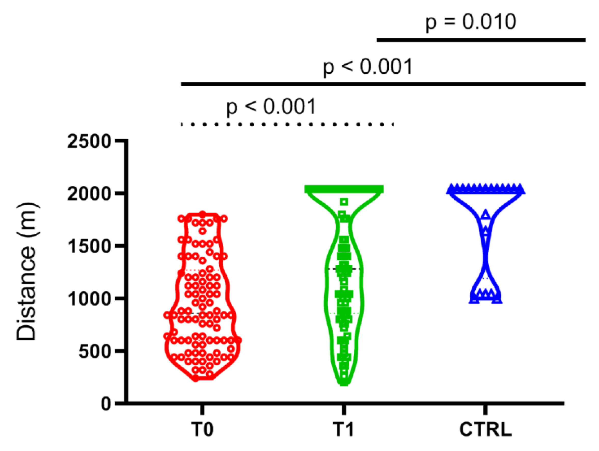 Cancers 14 01187 g004 Cancers 14 01187 g004