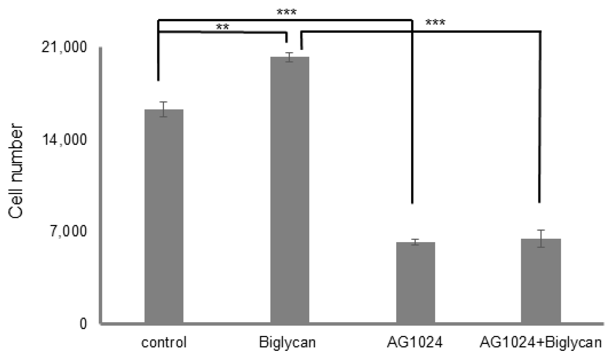 Cancers 14 01196 g008 Cancers 14 01196 g008