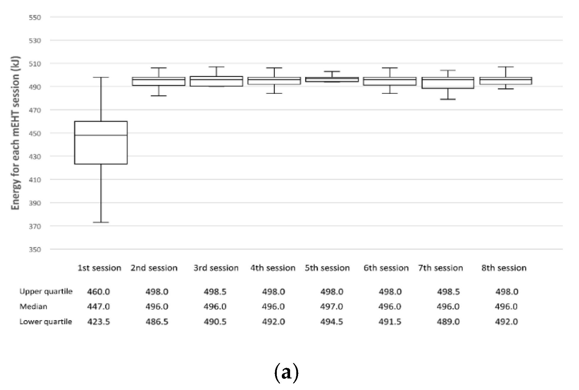 Cancers 14 01271 g002a