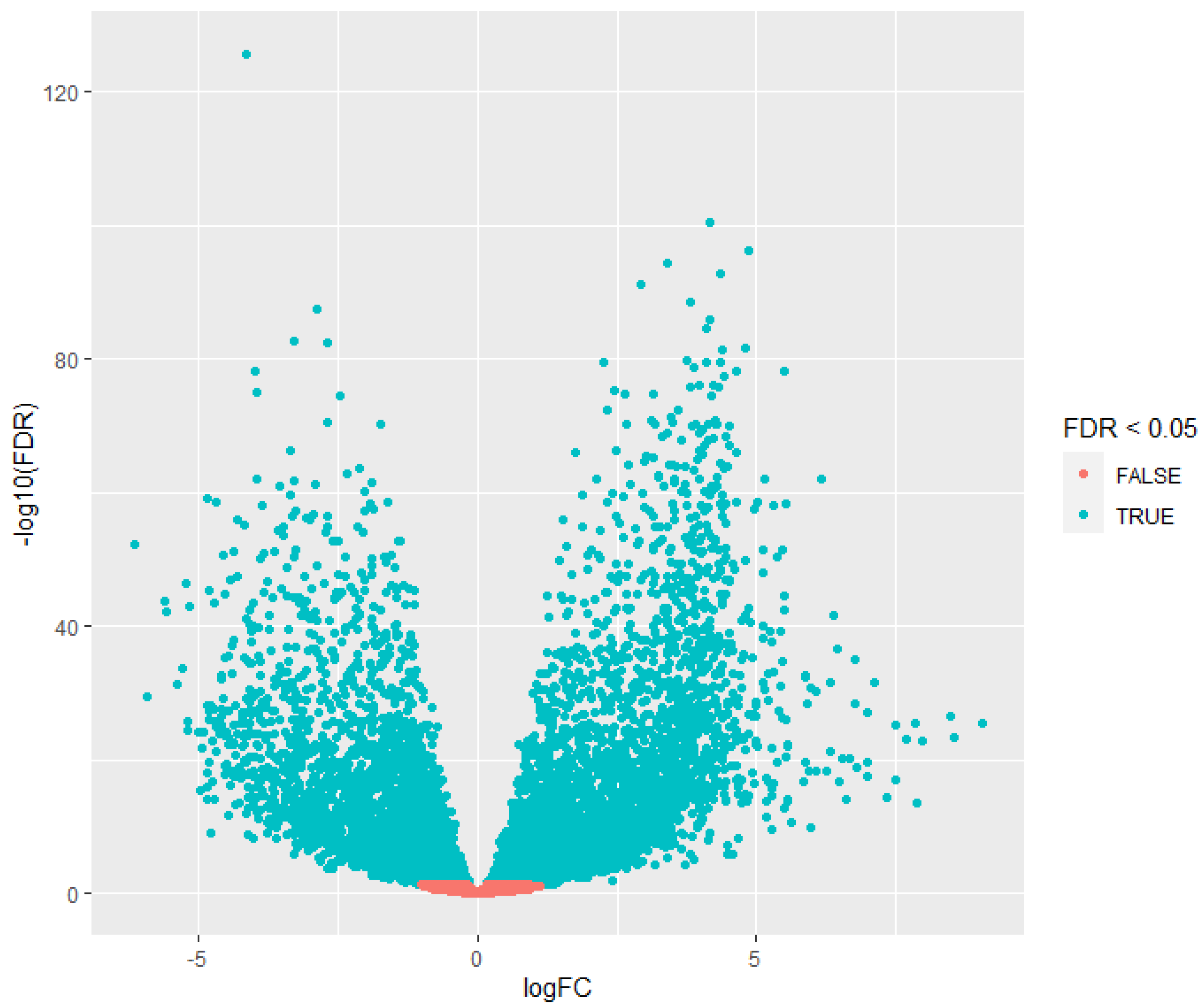 Cancers 14 01298 g0a5