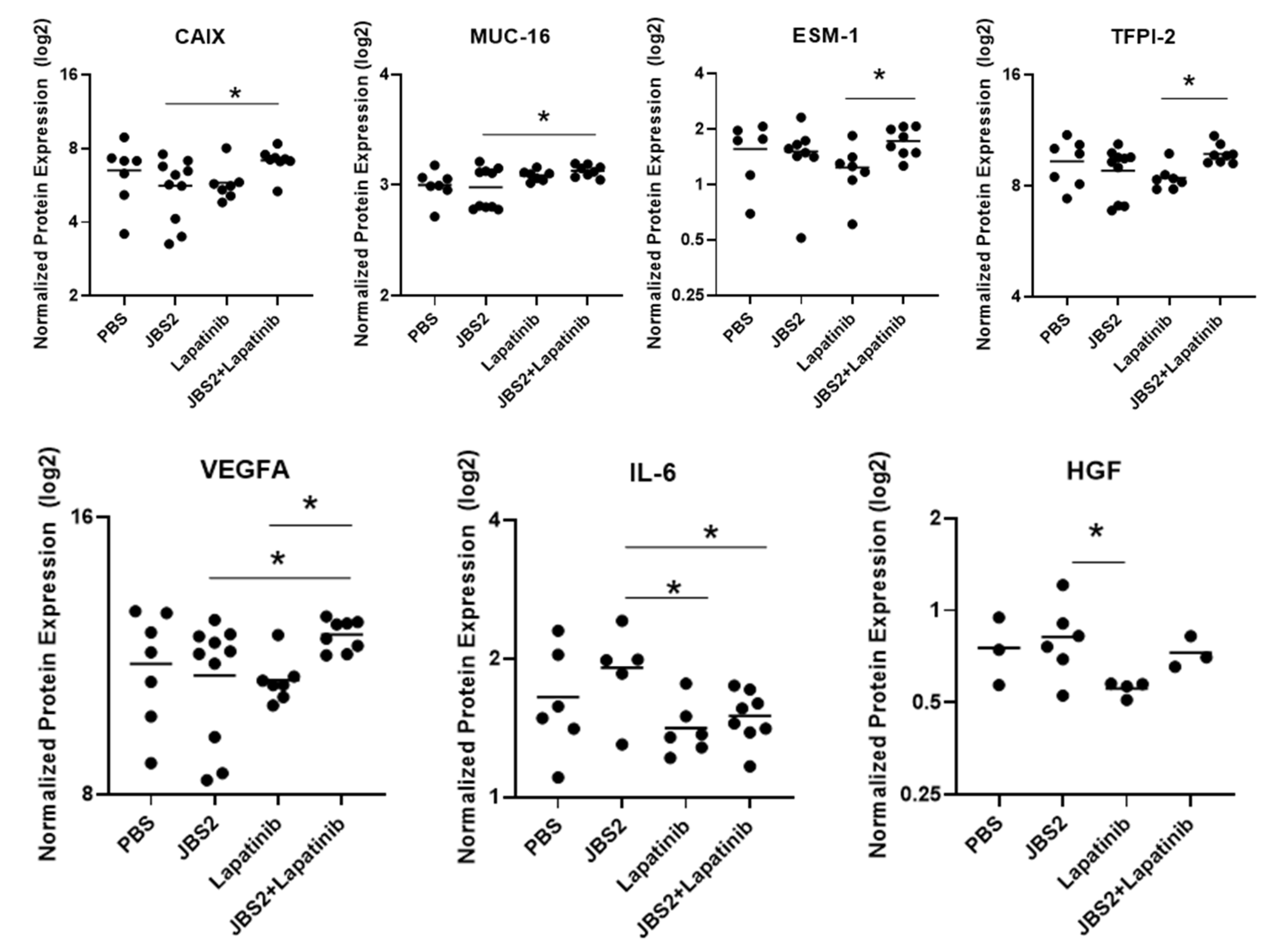 Cancers 14 01303 g005 Cancers 14 01303 g005