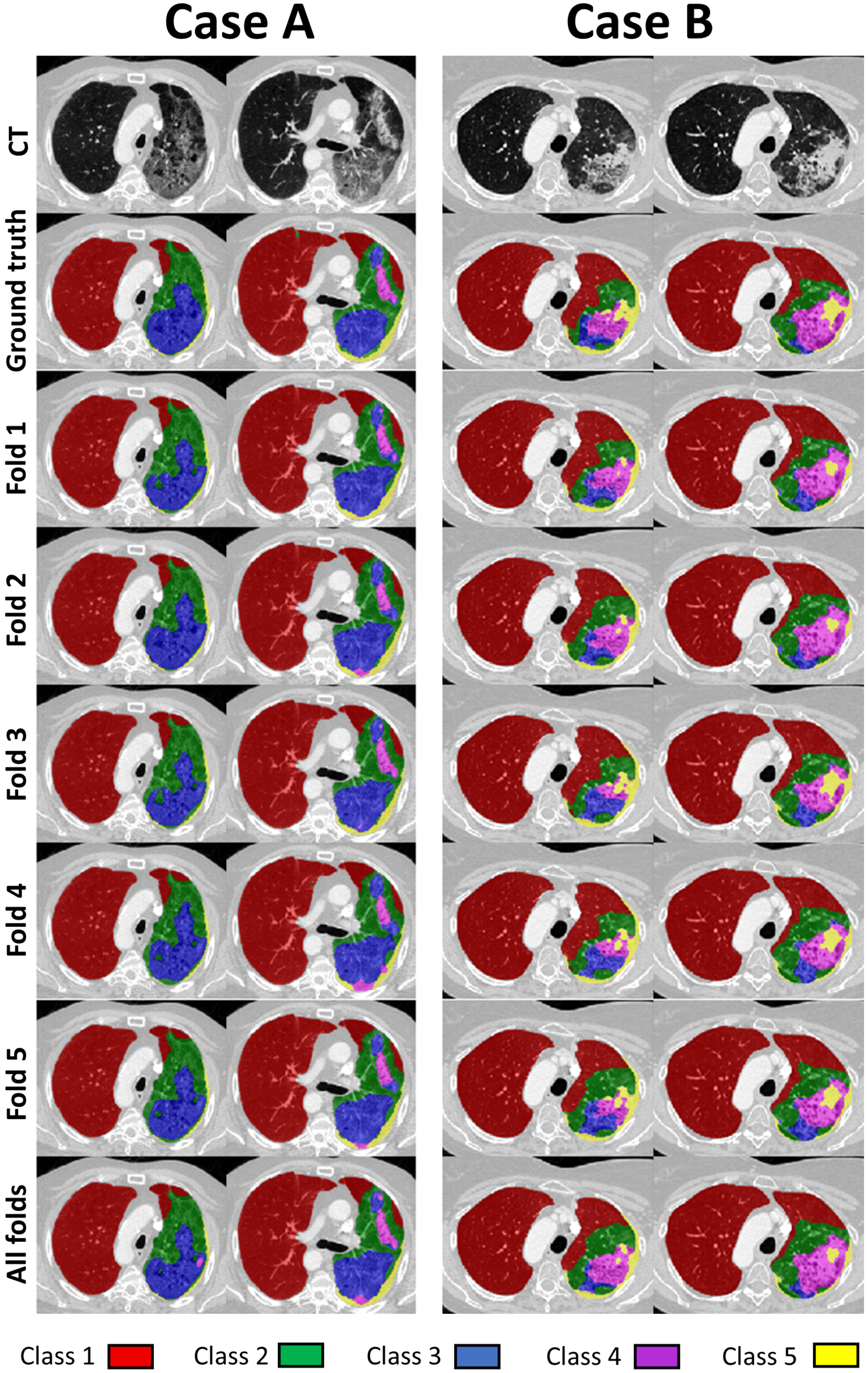 Cancers 14 01341 g004 550