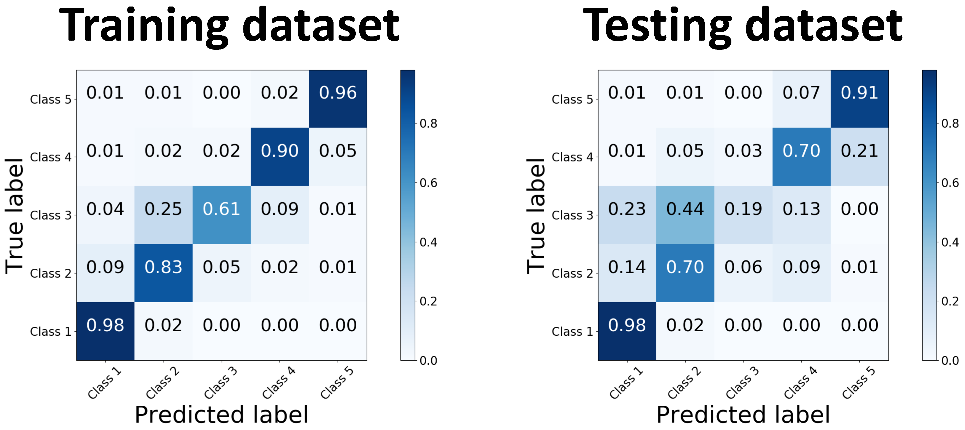 Cancers 14 01341 g006 550