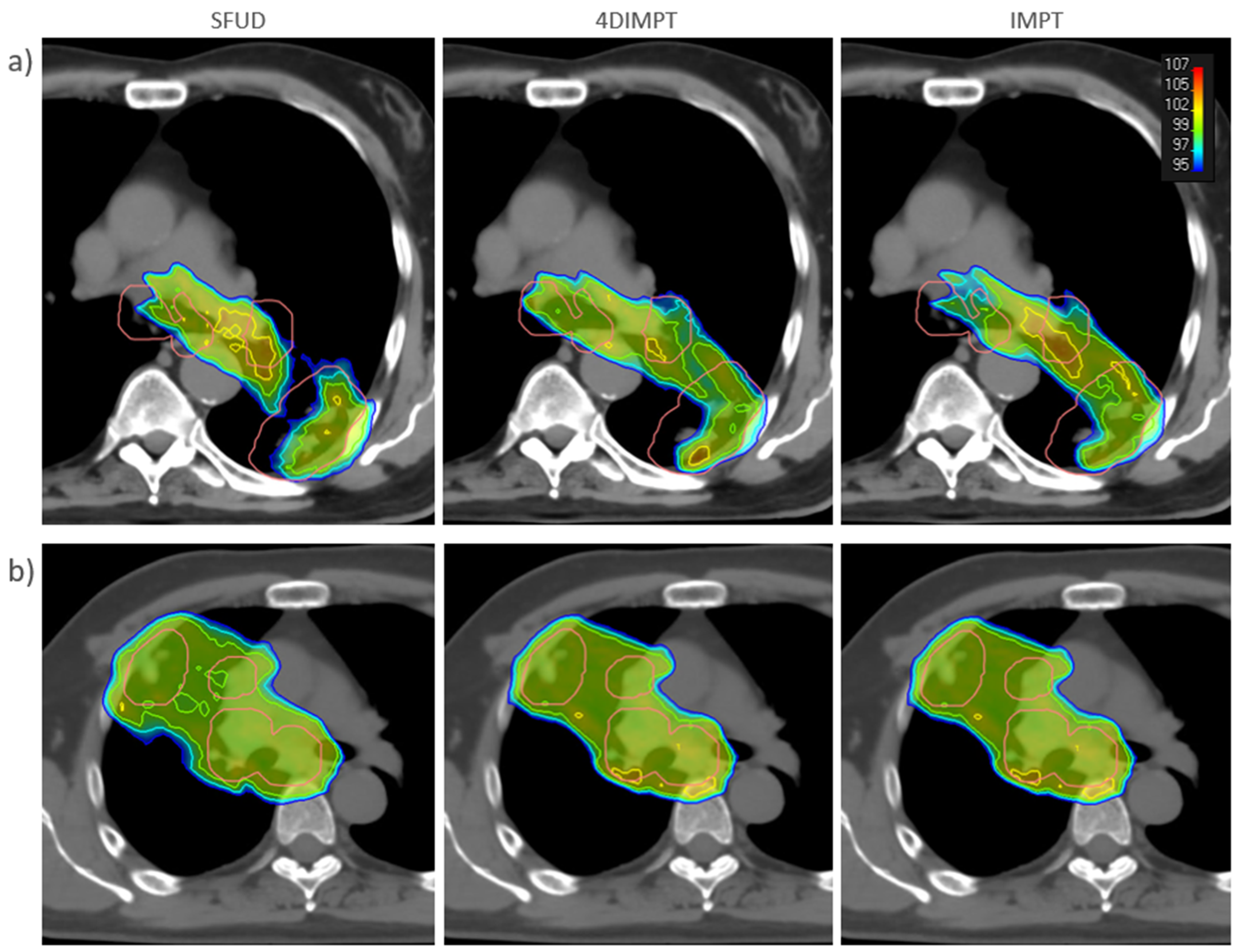 Cancers 14 01365 g0a3 550