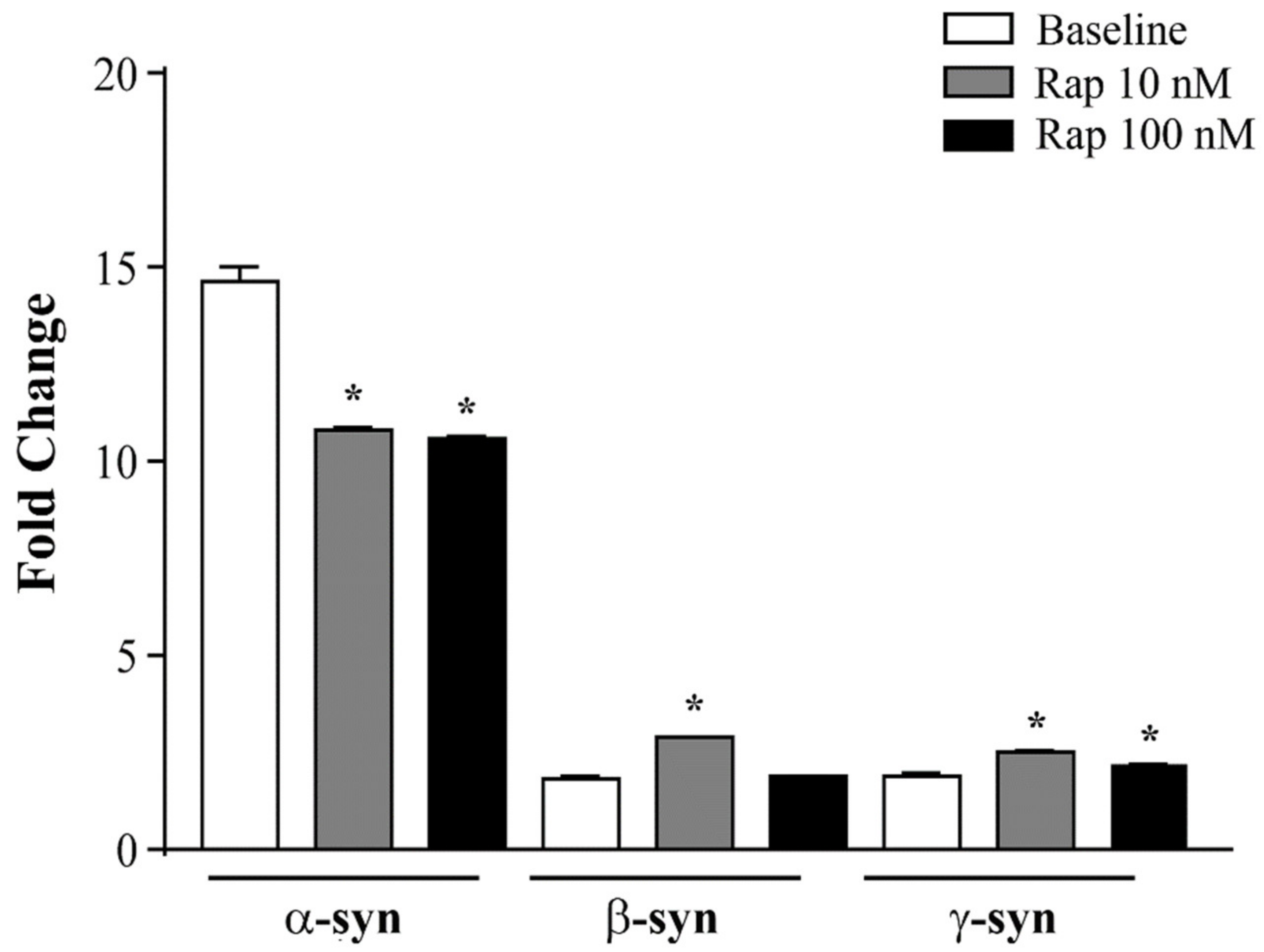 Cancers 14 01382 g018 Cancers 14 01382 g018