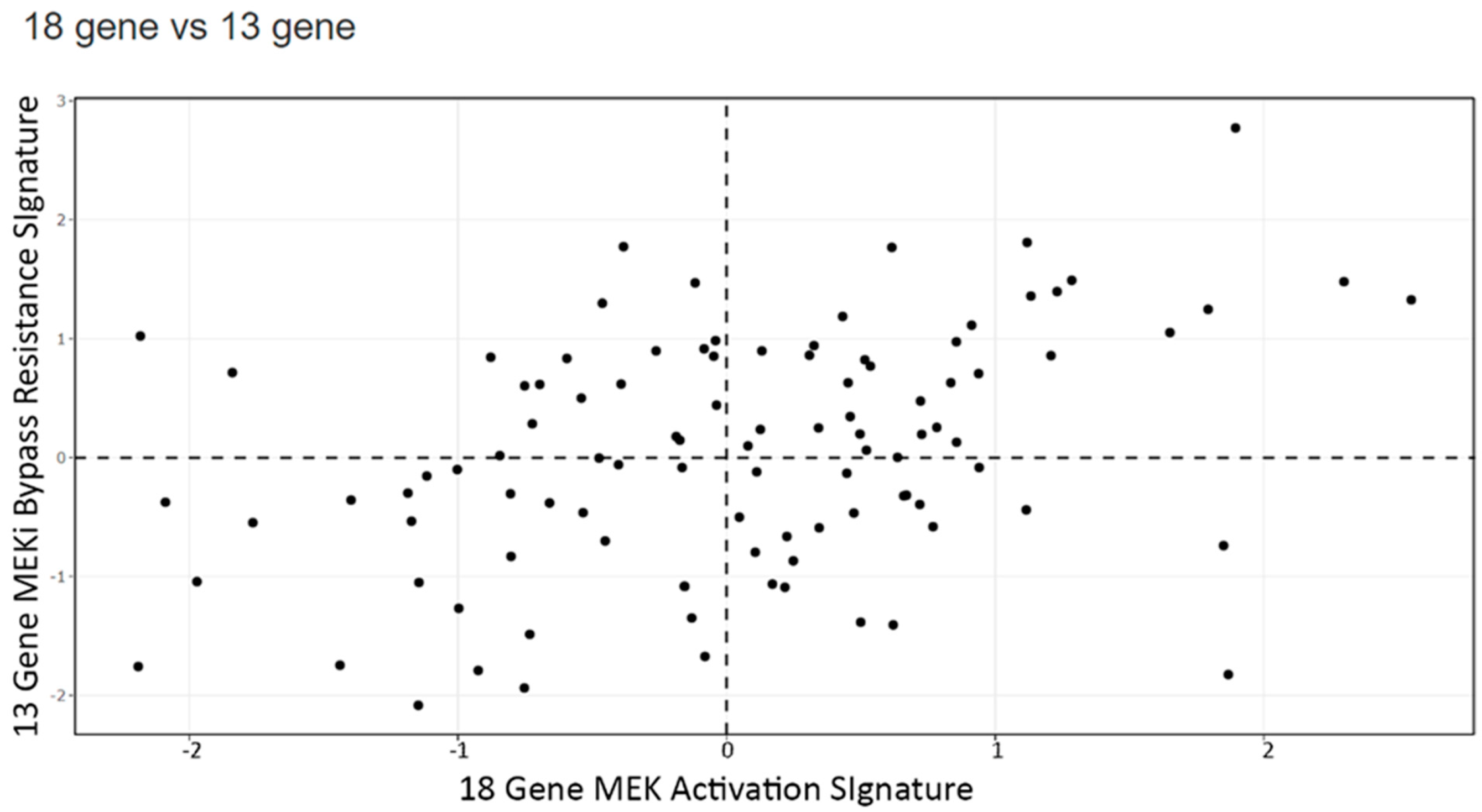 Cancers 14 01451 g008 550