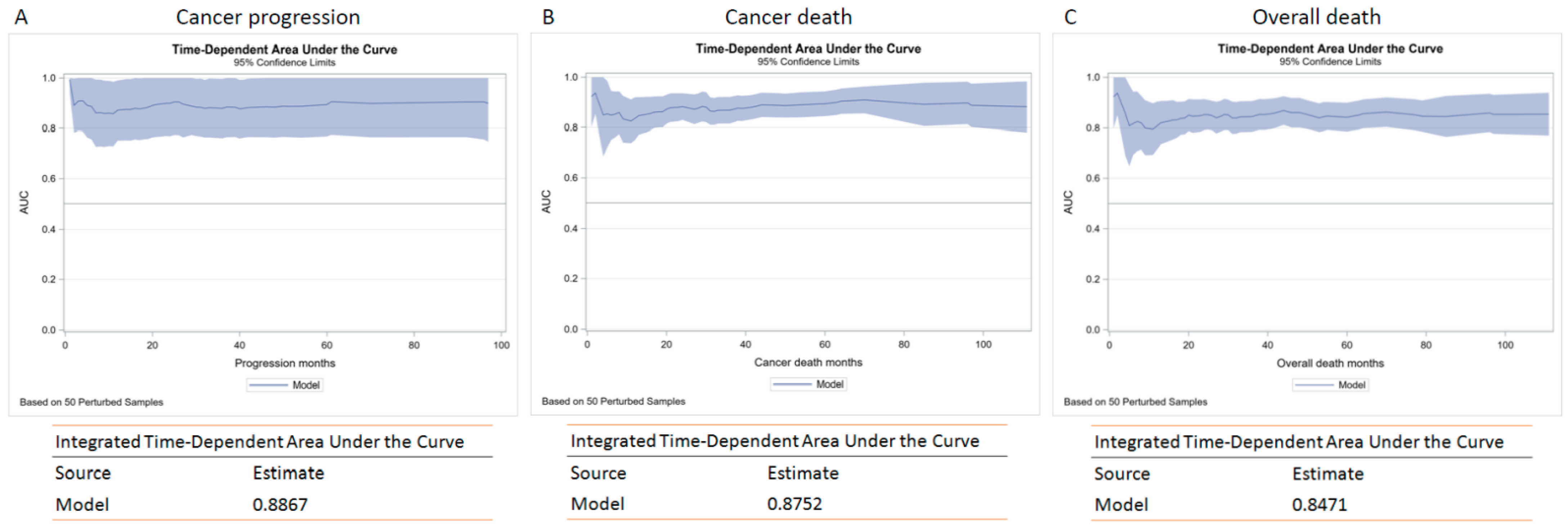 Cancers 14 01466 g004 Cancers 14 01466 g004