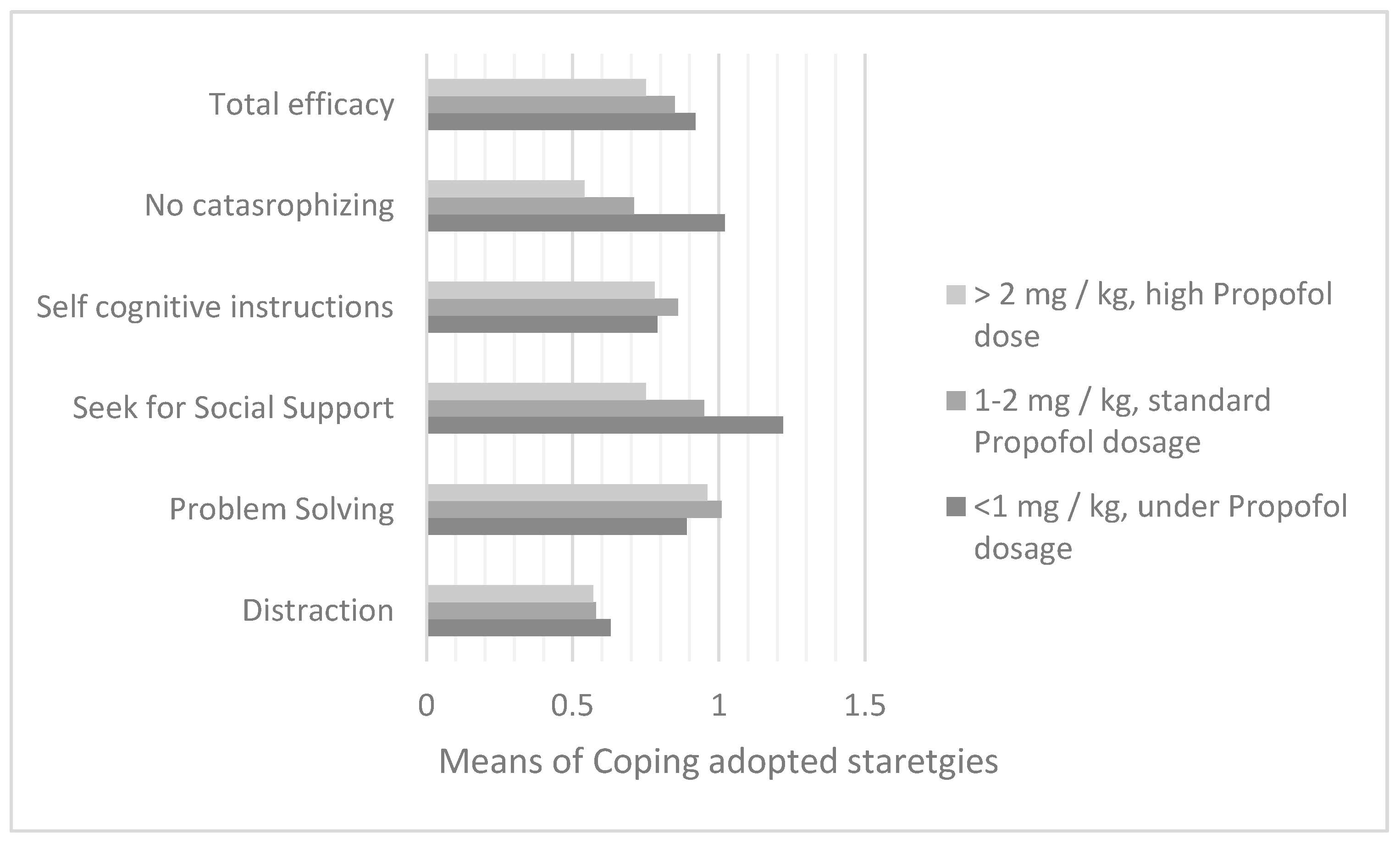 Cancers 14 01473 g004
