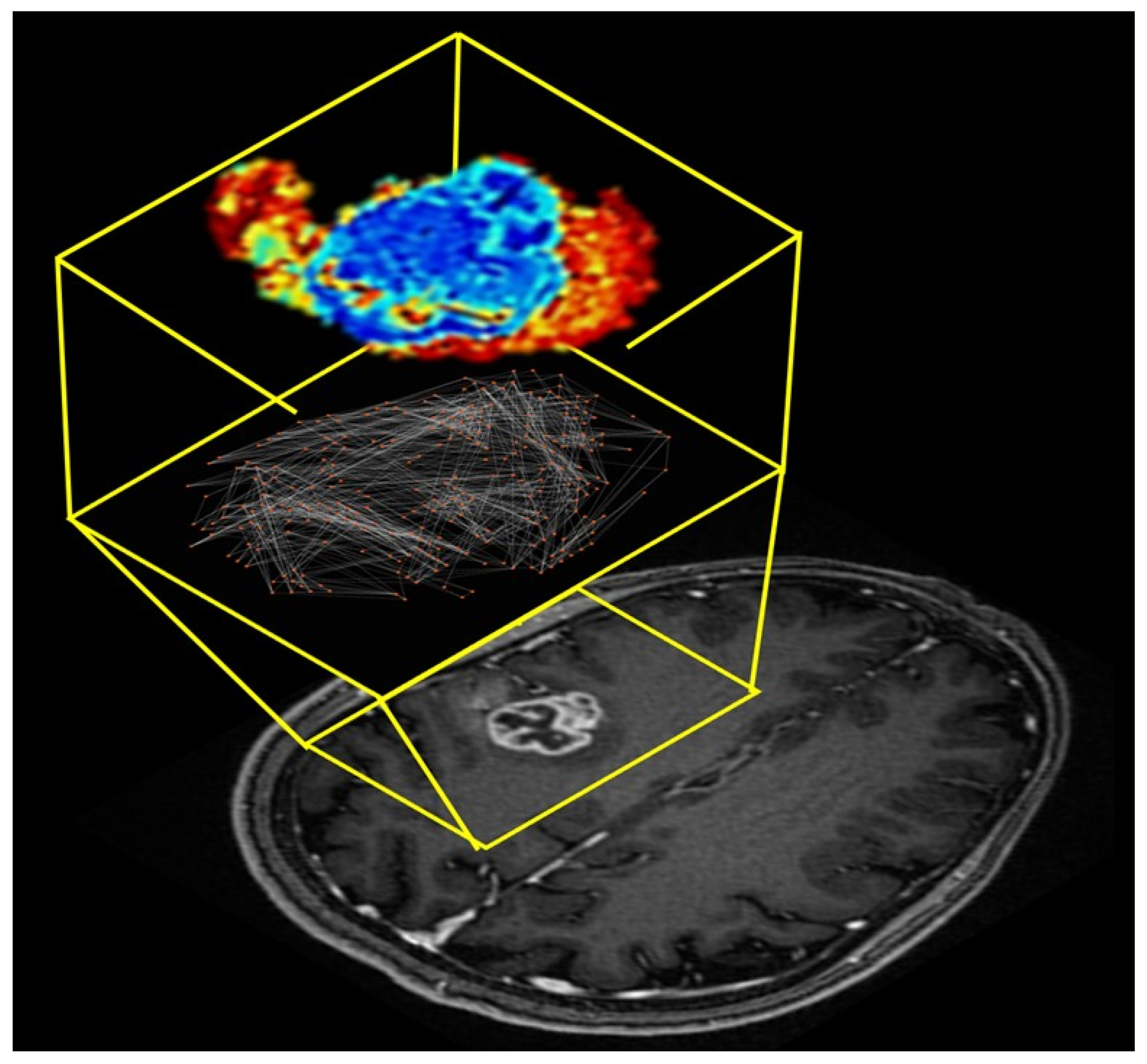 Cancers 14 01481 g001 550