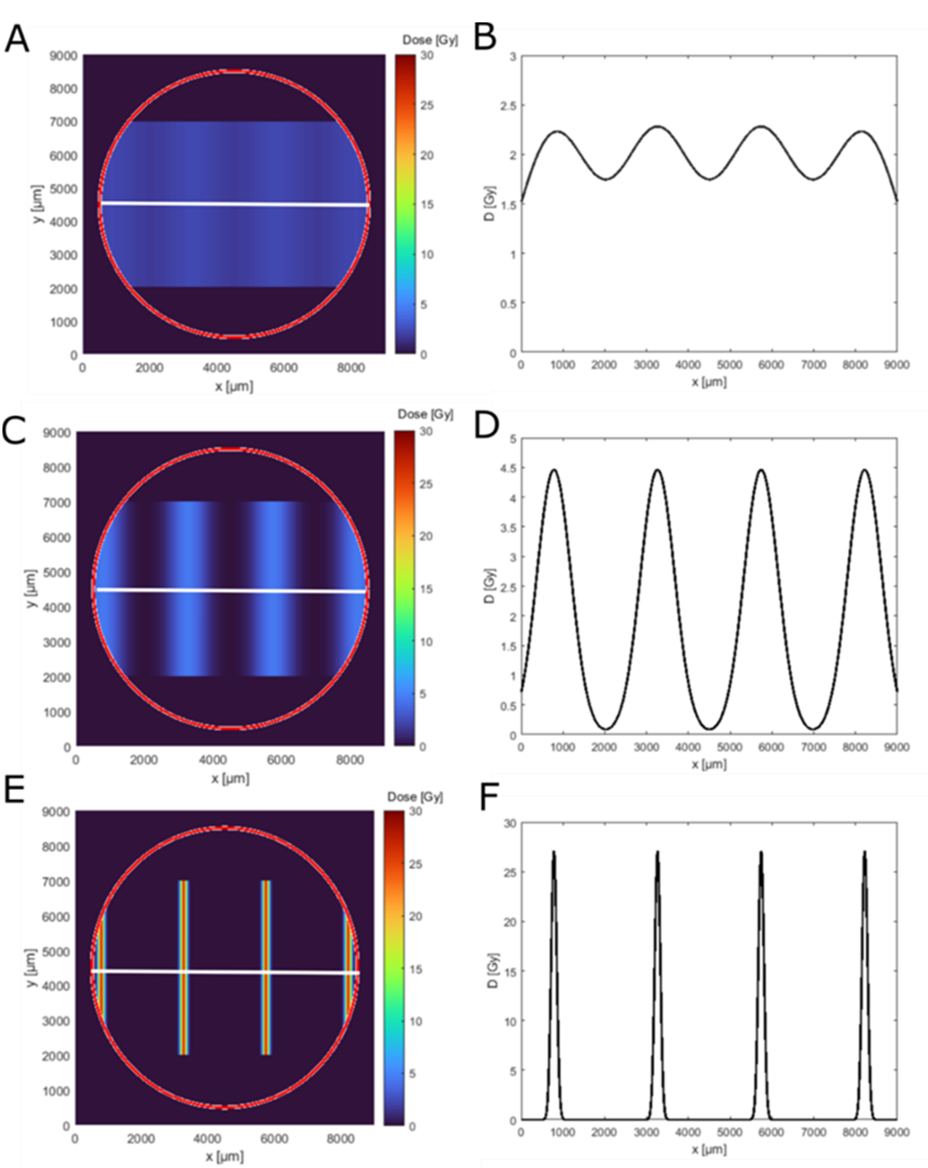 Cancers 14 01545 g002
