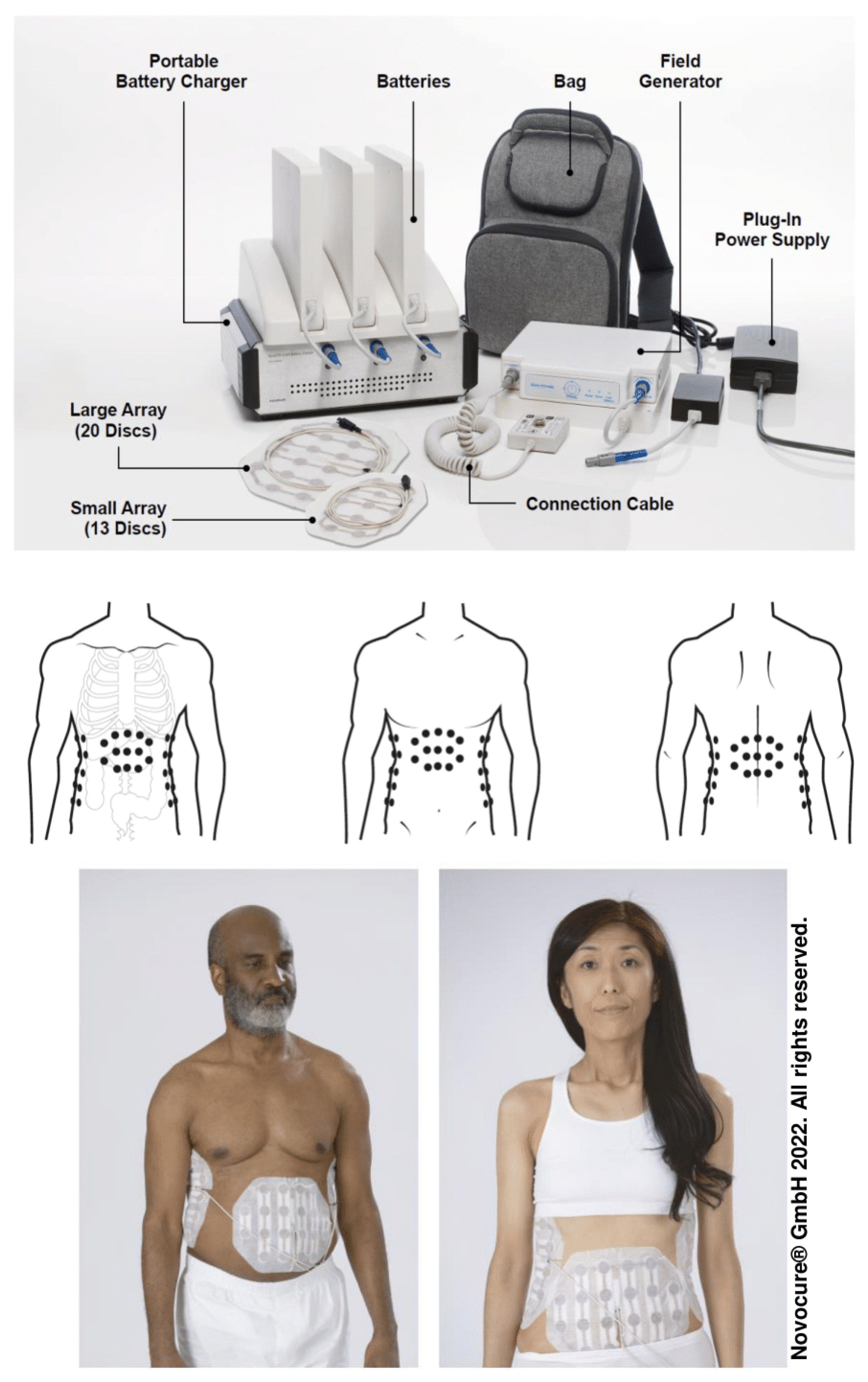 Cancers 14 01568 g002 Cancers 14 01568 g002