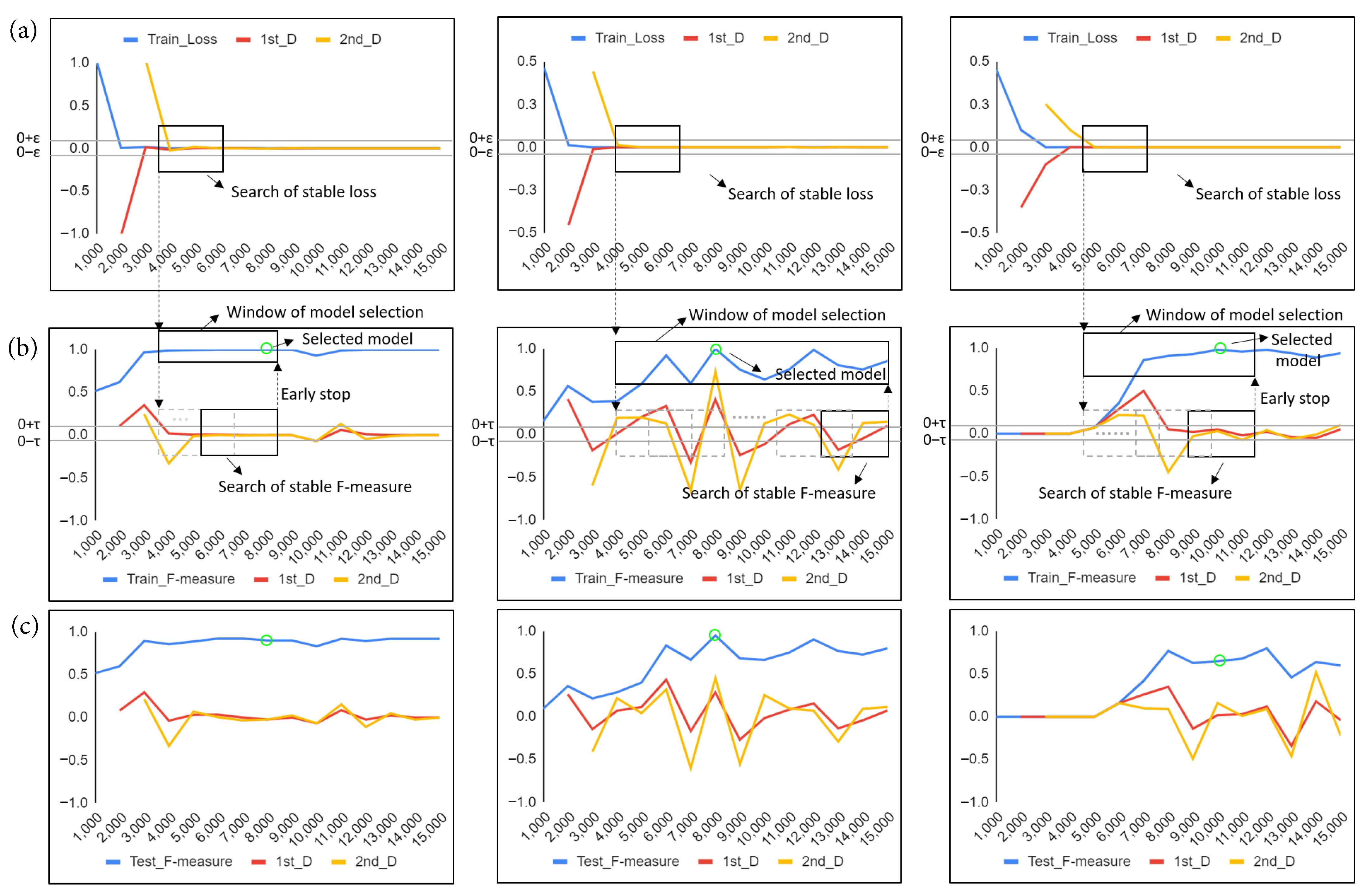 Cancers 14 01651 g004