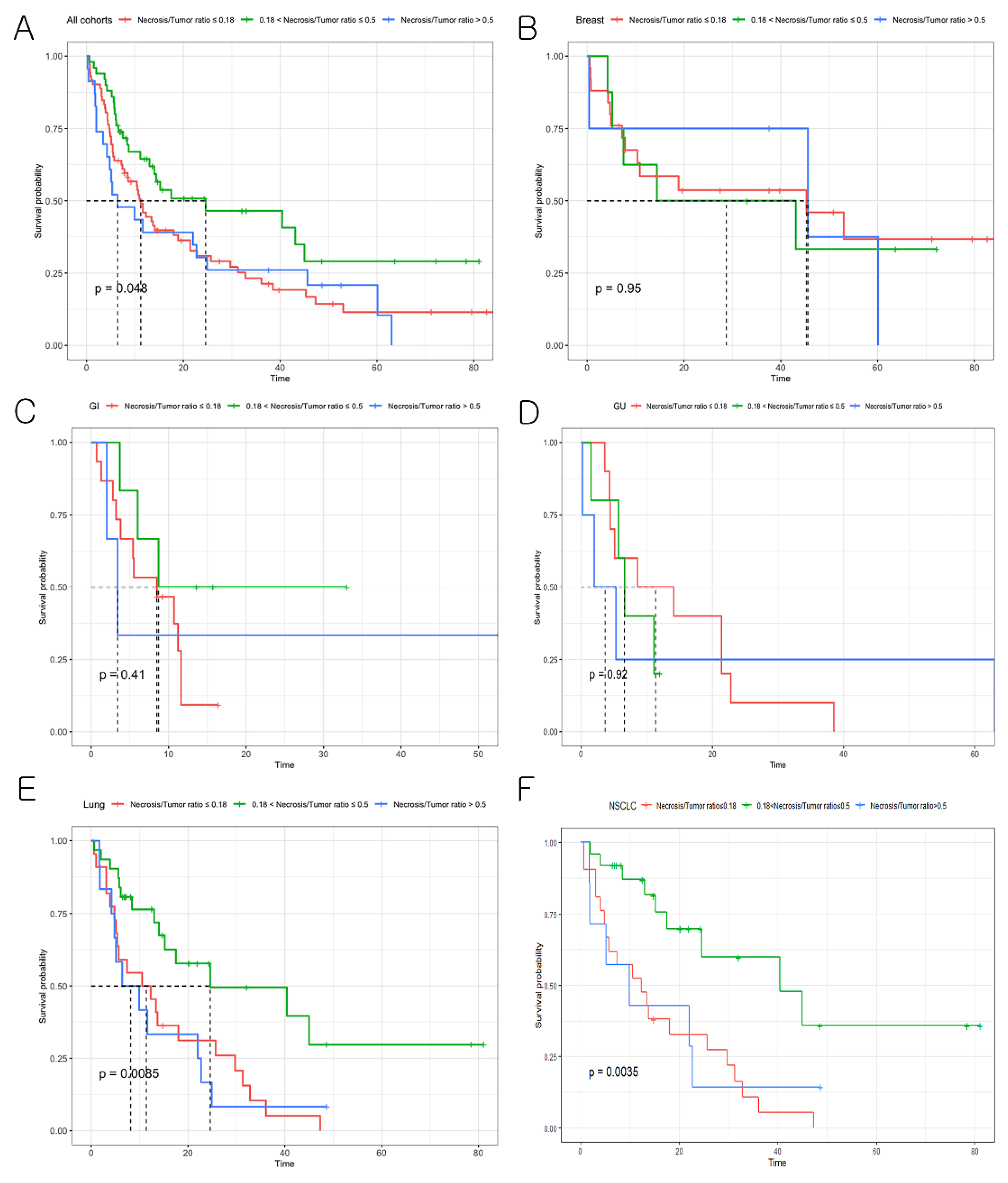 Cancers 14 01694 g004 Cancers 14 01694 g004