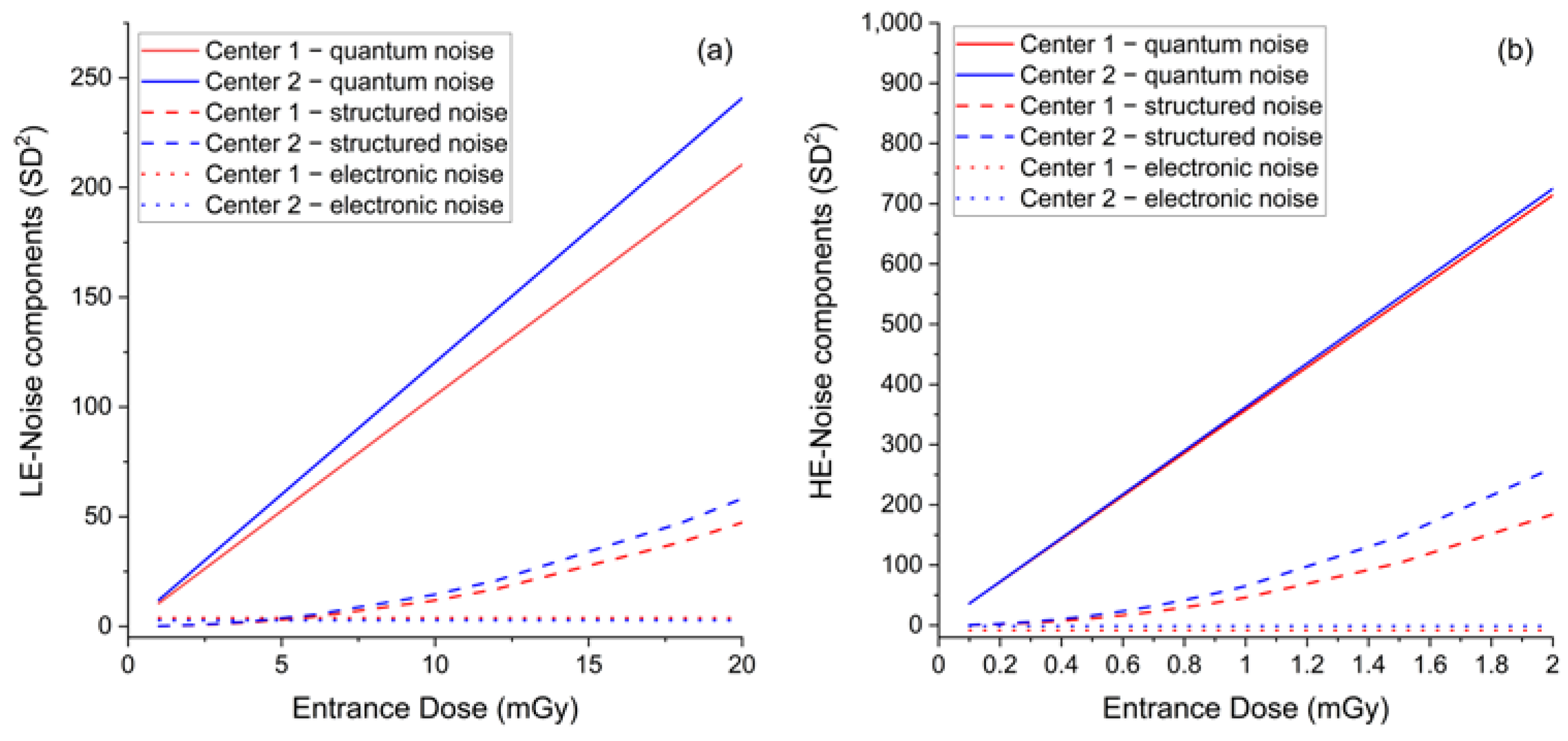Cancers 14 01774 g003 550