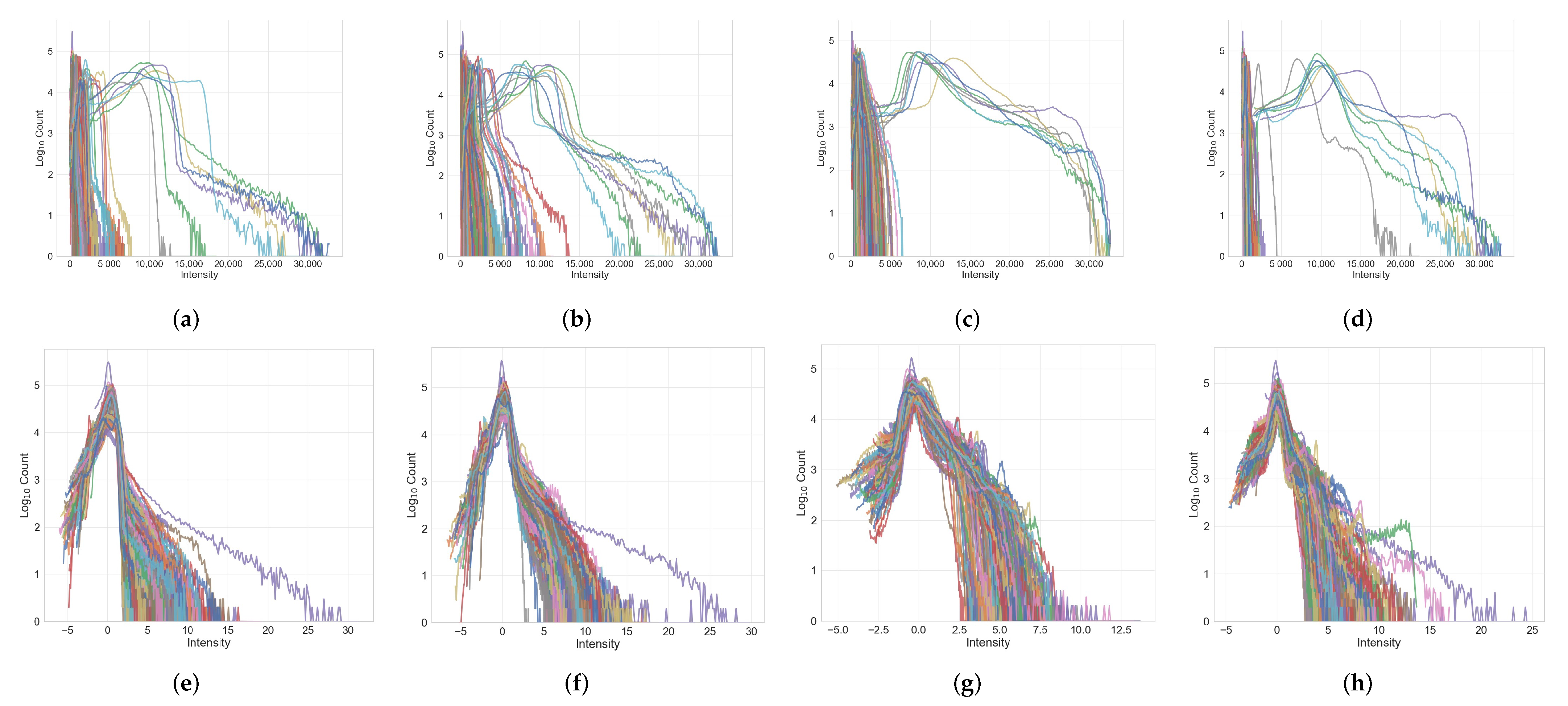 Cancers 14 01778 g0a1
