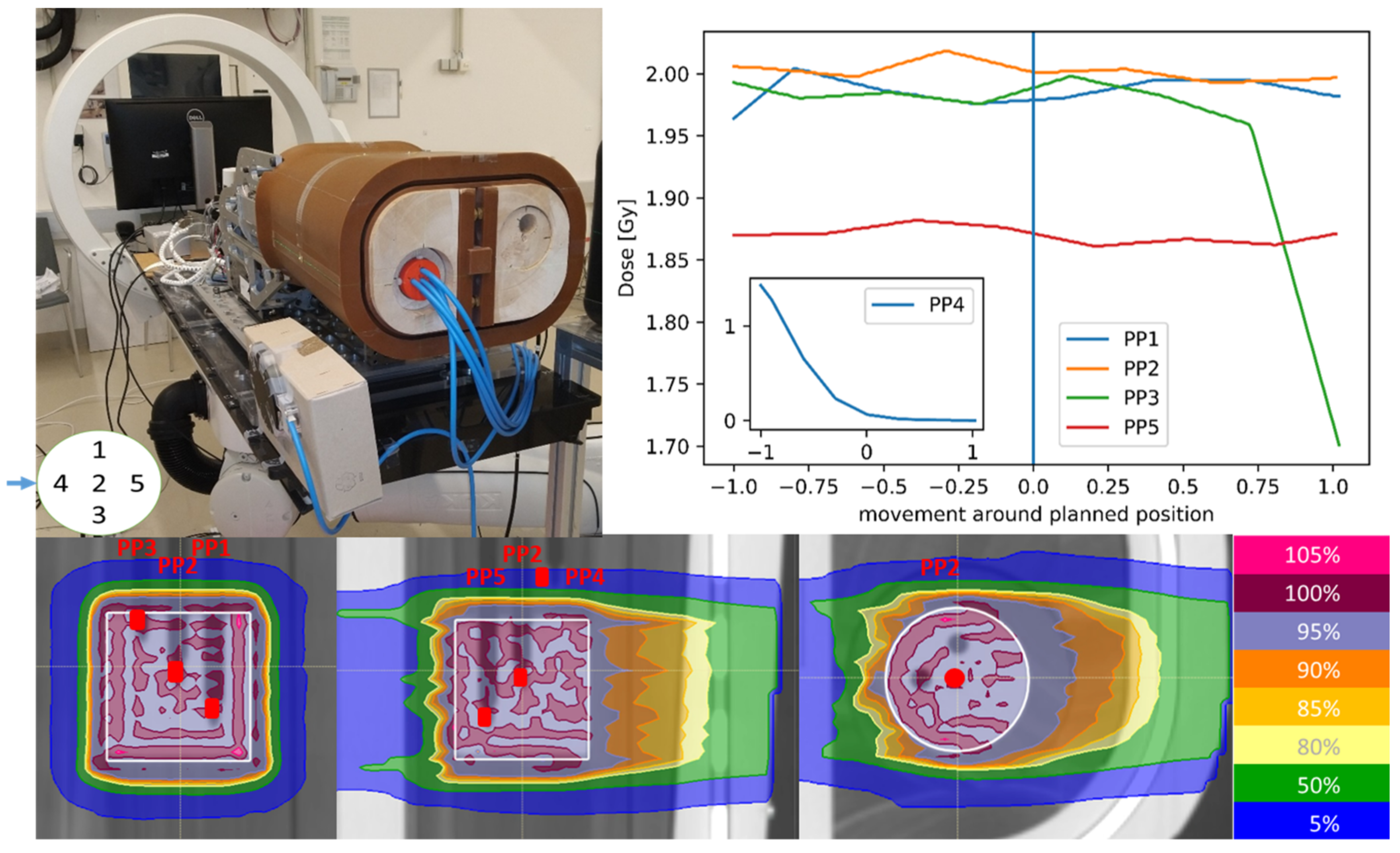 Cancers 14 01788 g001 550