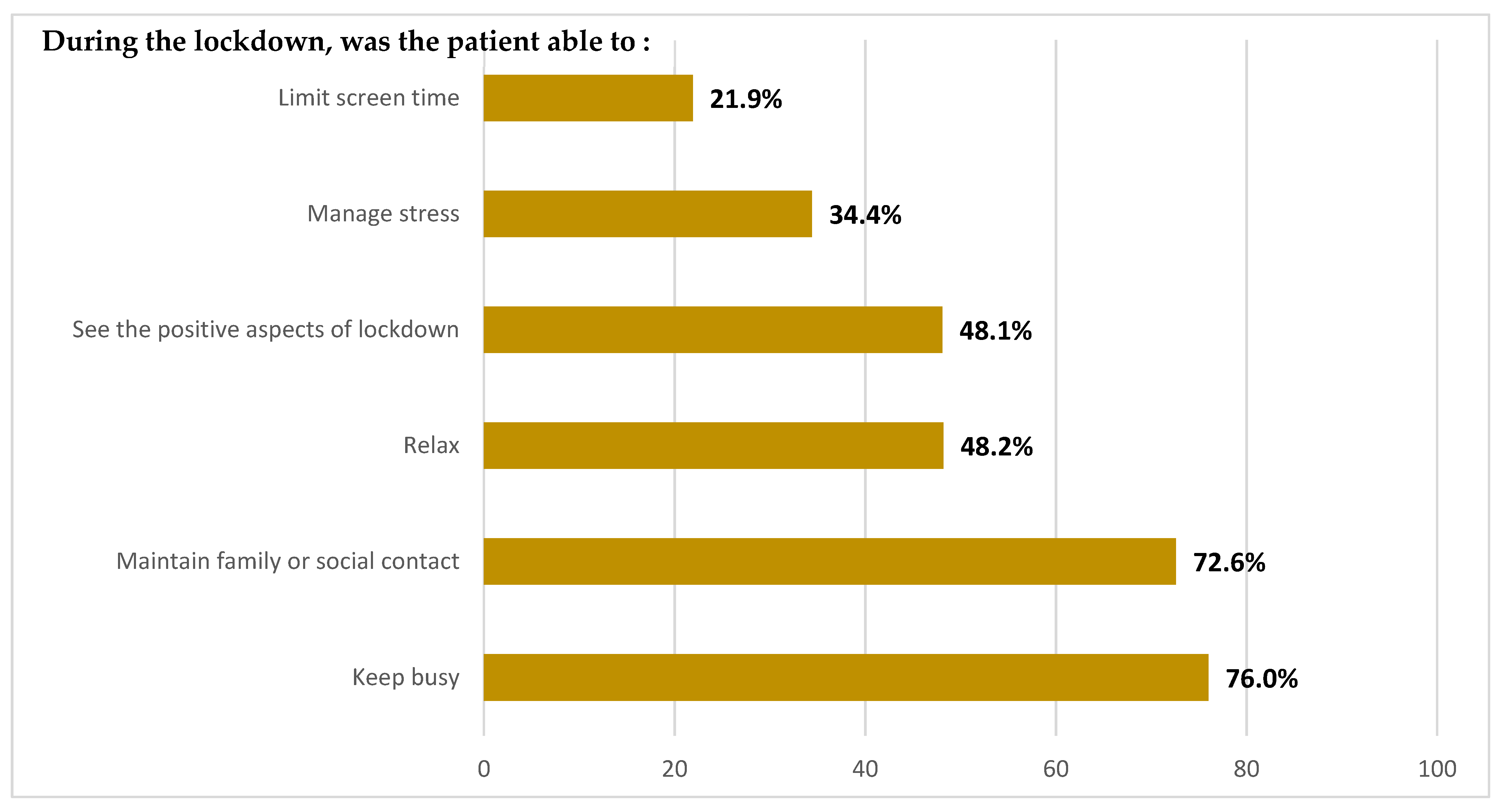 Cancers 14 01794 g001 550