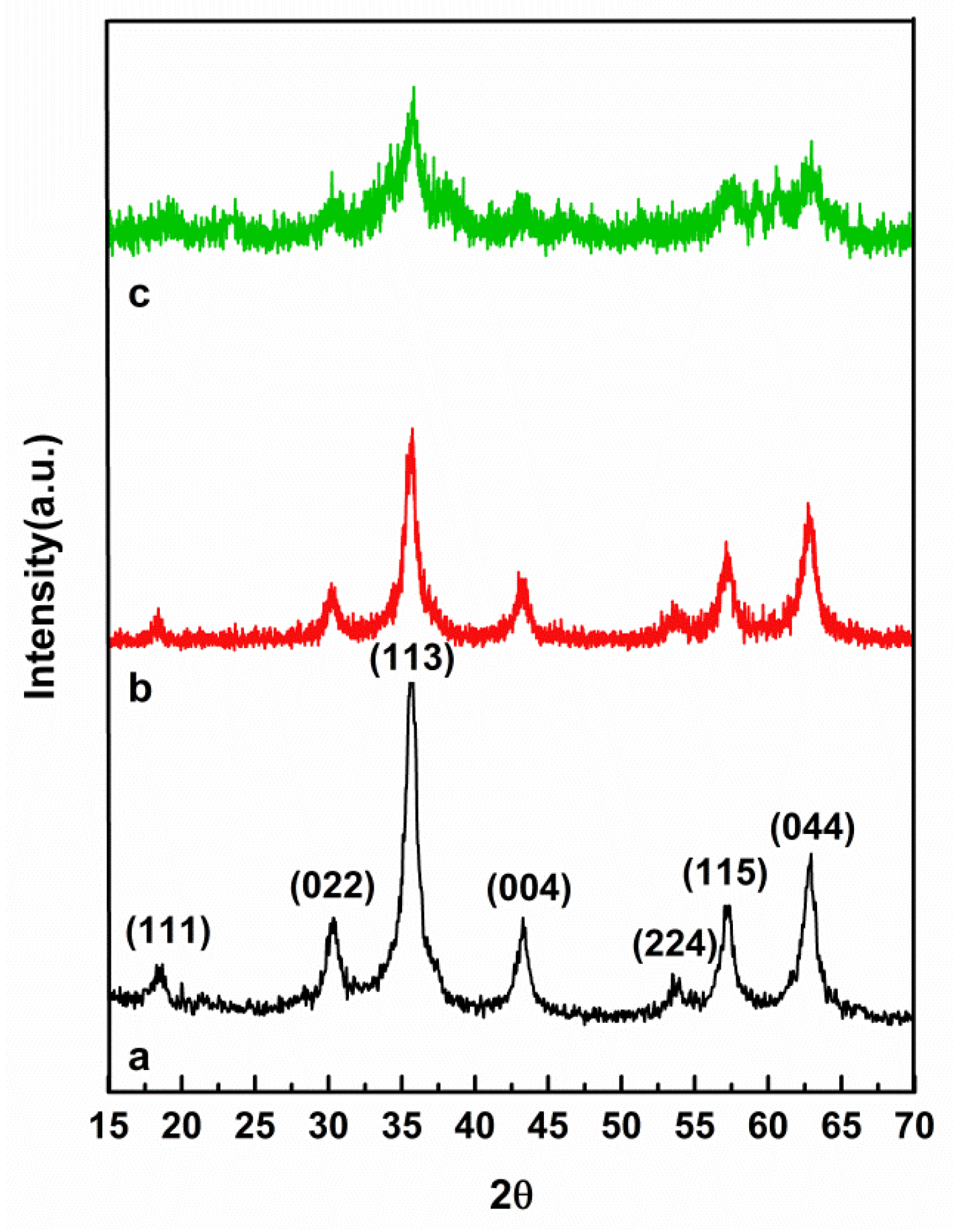 Cancers 14 01797 g001 550