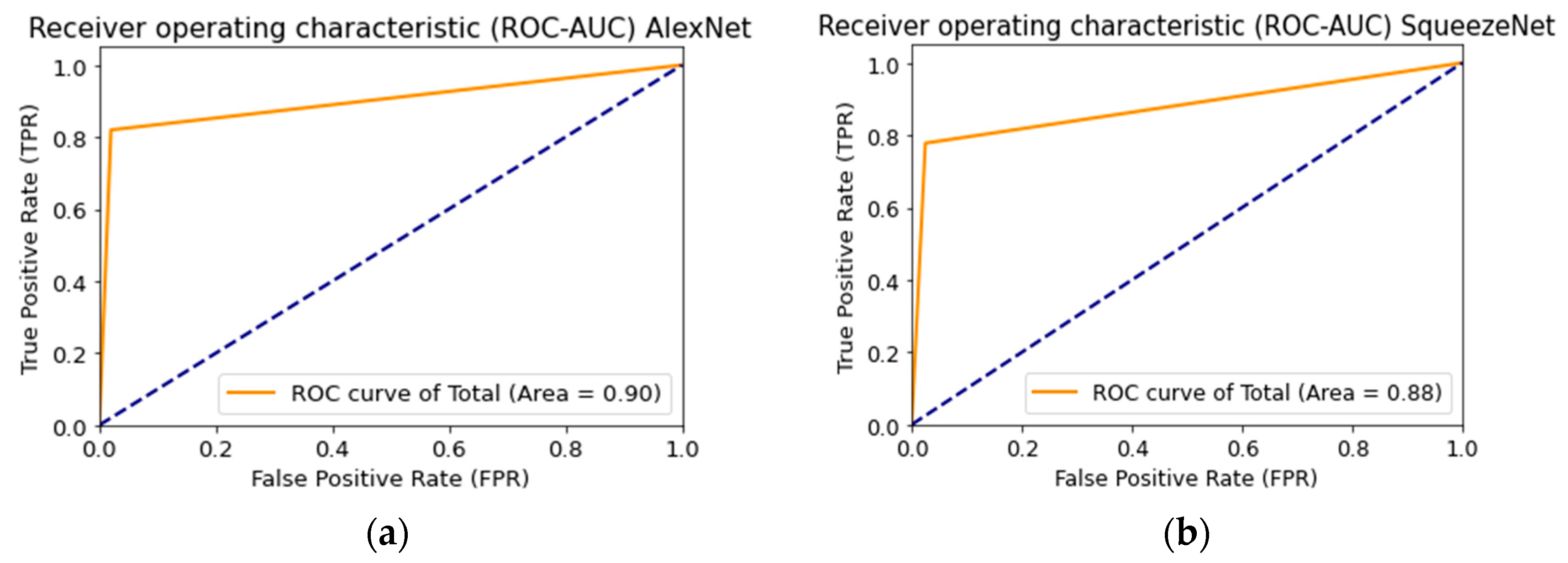Cancers 14 01819 g018a