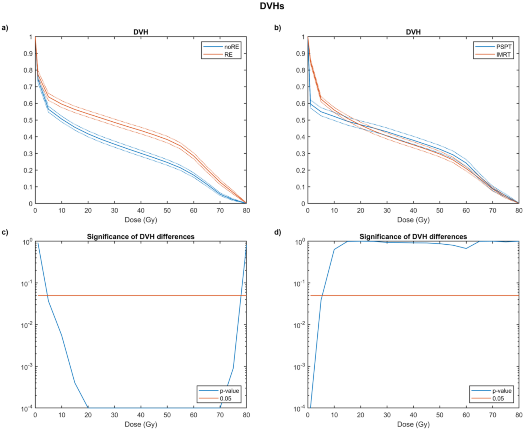 Cancers 14 01833 g001 550