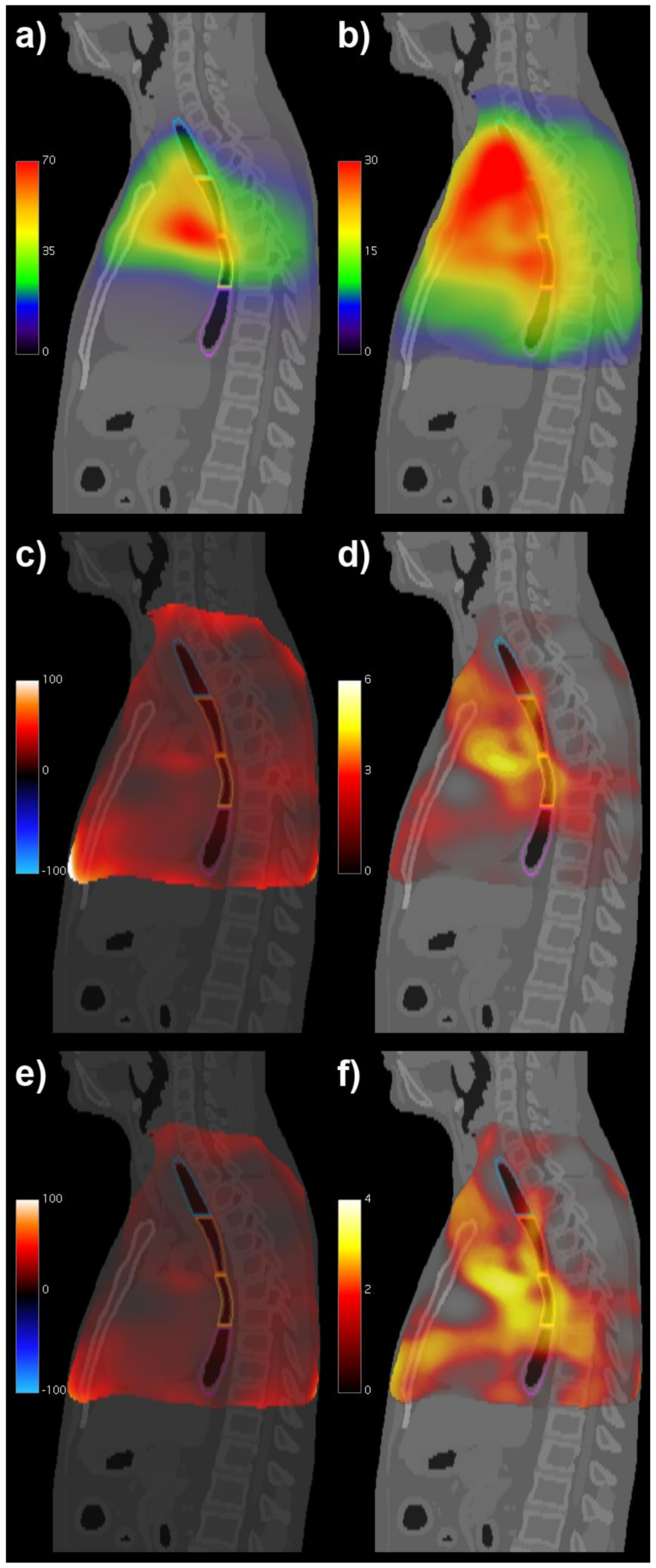 Cancers 14 01833 g002 550