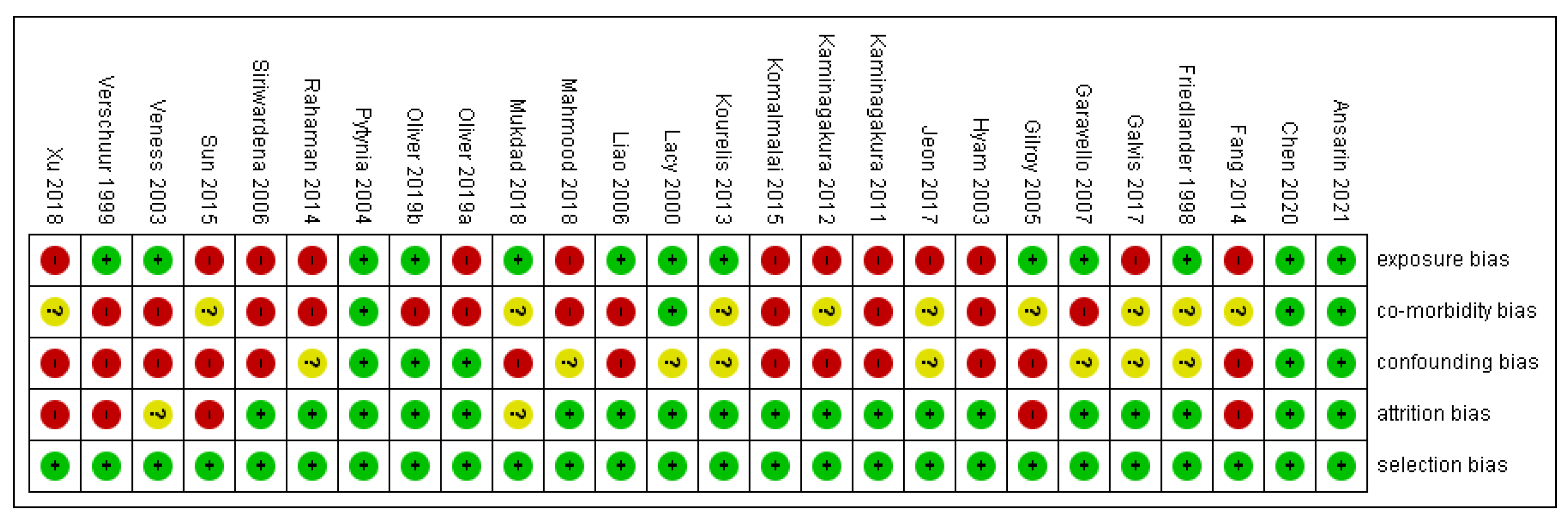 Cancers 14 01886 g002 Cancers 14 01886 g002