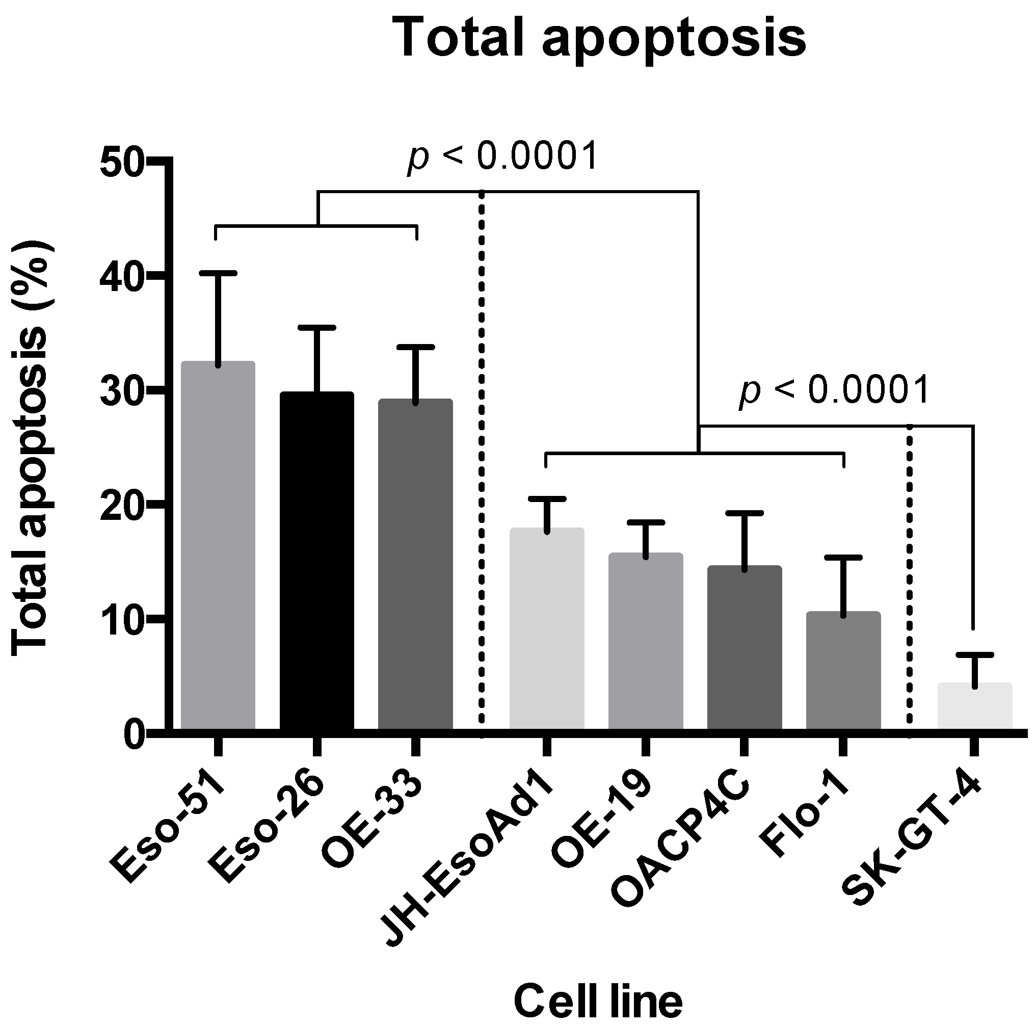 Cancers 14 01891 g003