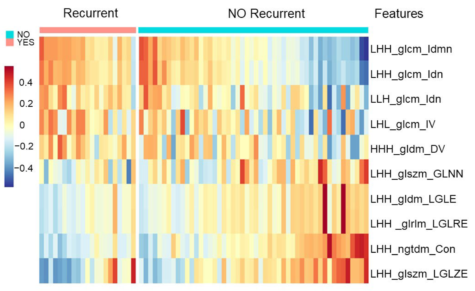 Cancers 14 01895 g002