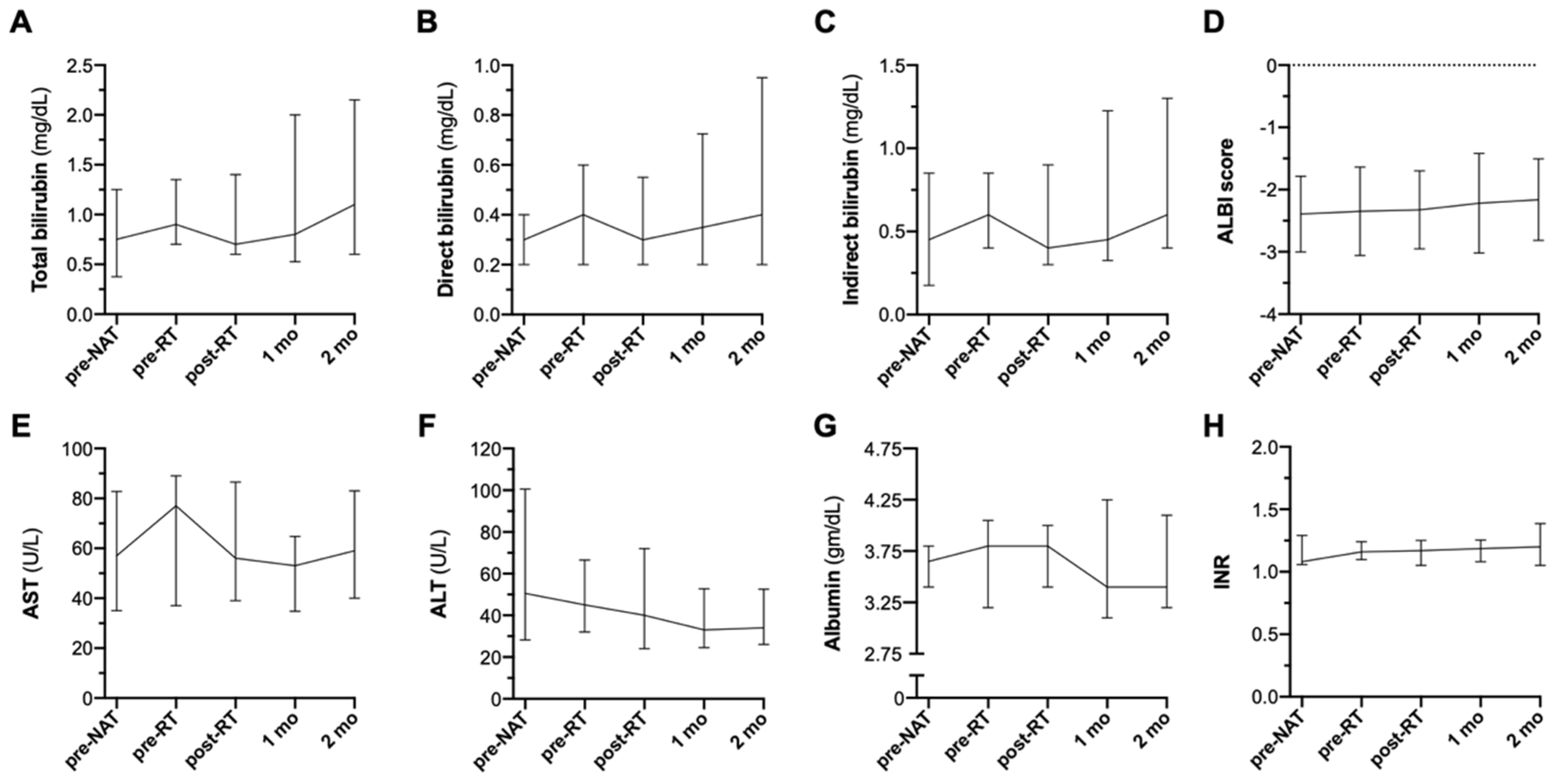 Cancers 14 01901 g004 Cancers 14 01901 g004