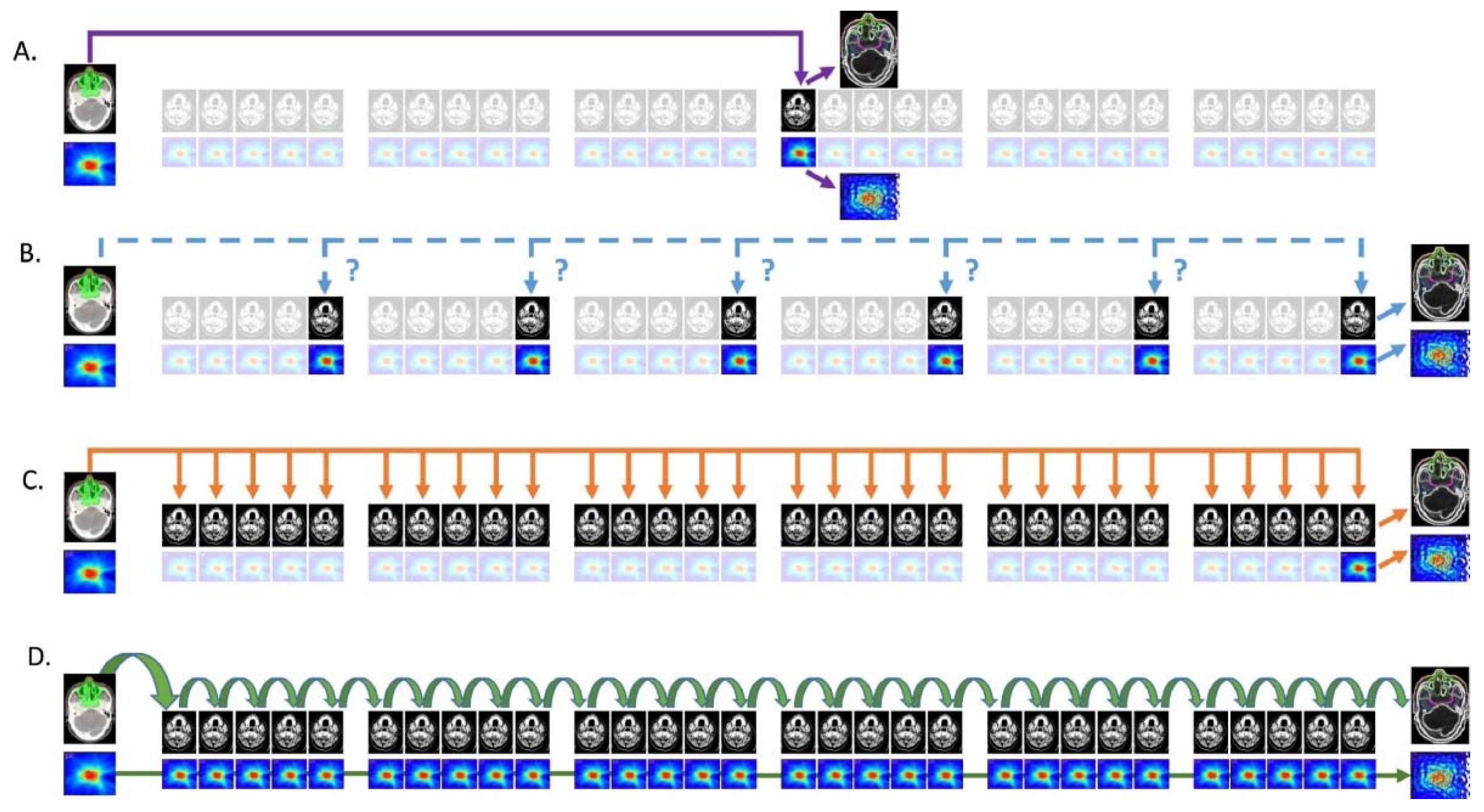 Cancers 14 01909 g002