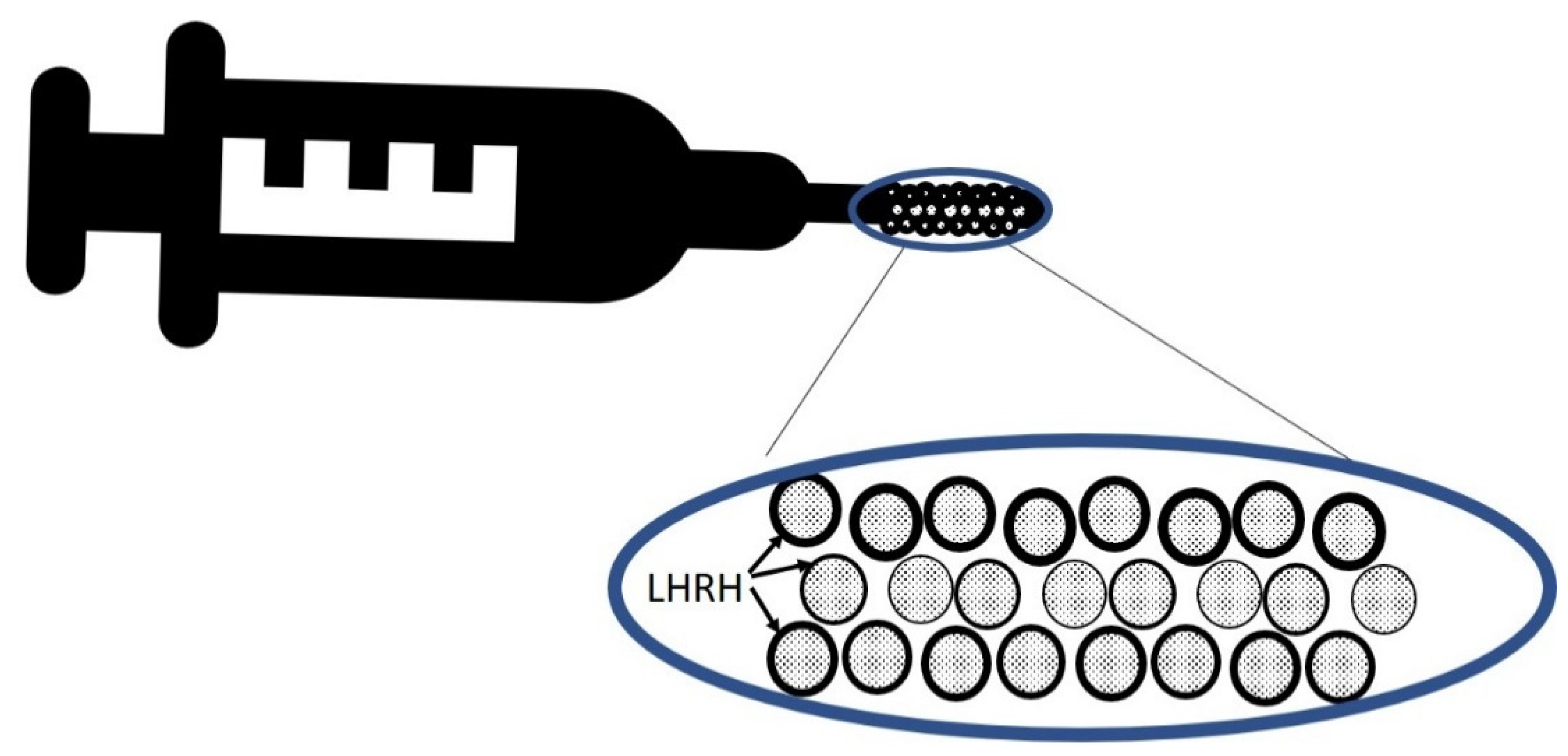 Cancers 14 01959 g006 Cancers 14 01959 g006