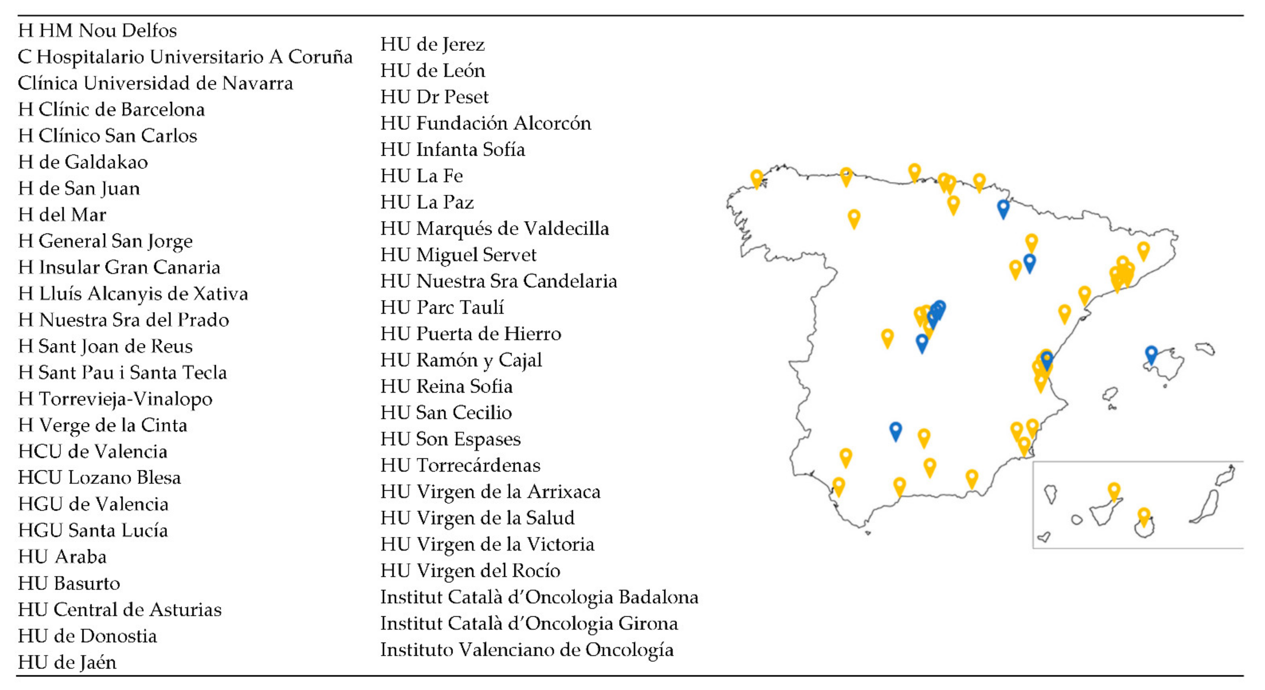 Cancers 14 01965 g001 550