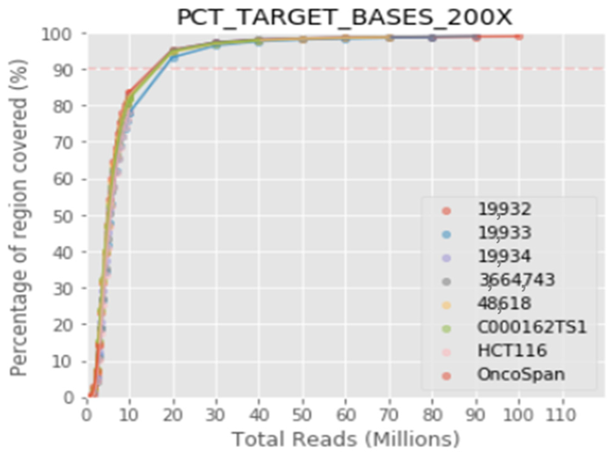 Cancers 14 01986 g001 550