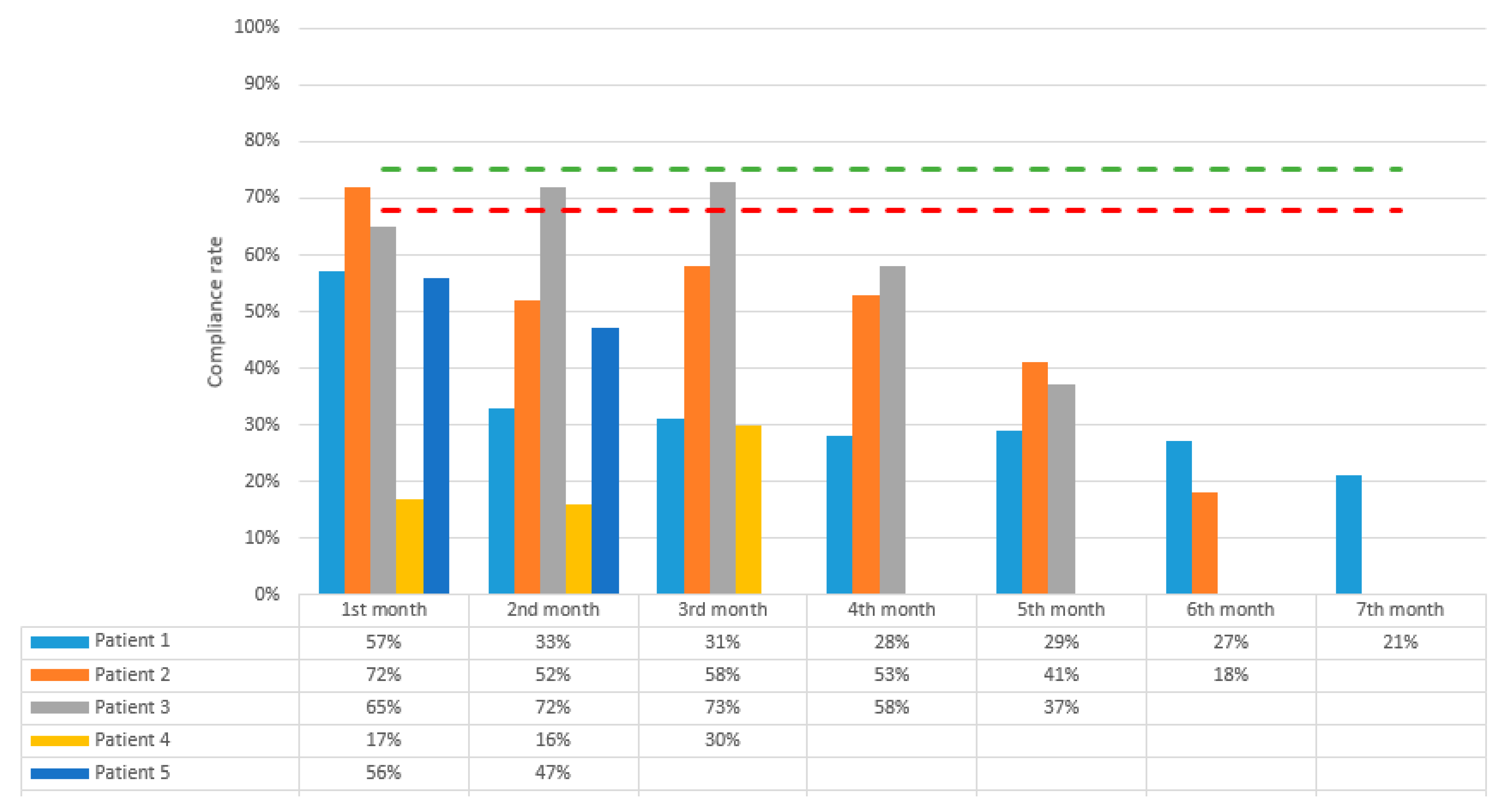 Cancers 14 02020 g002