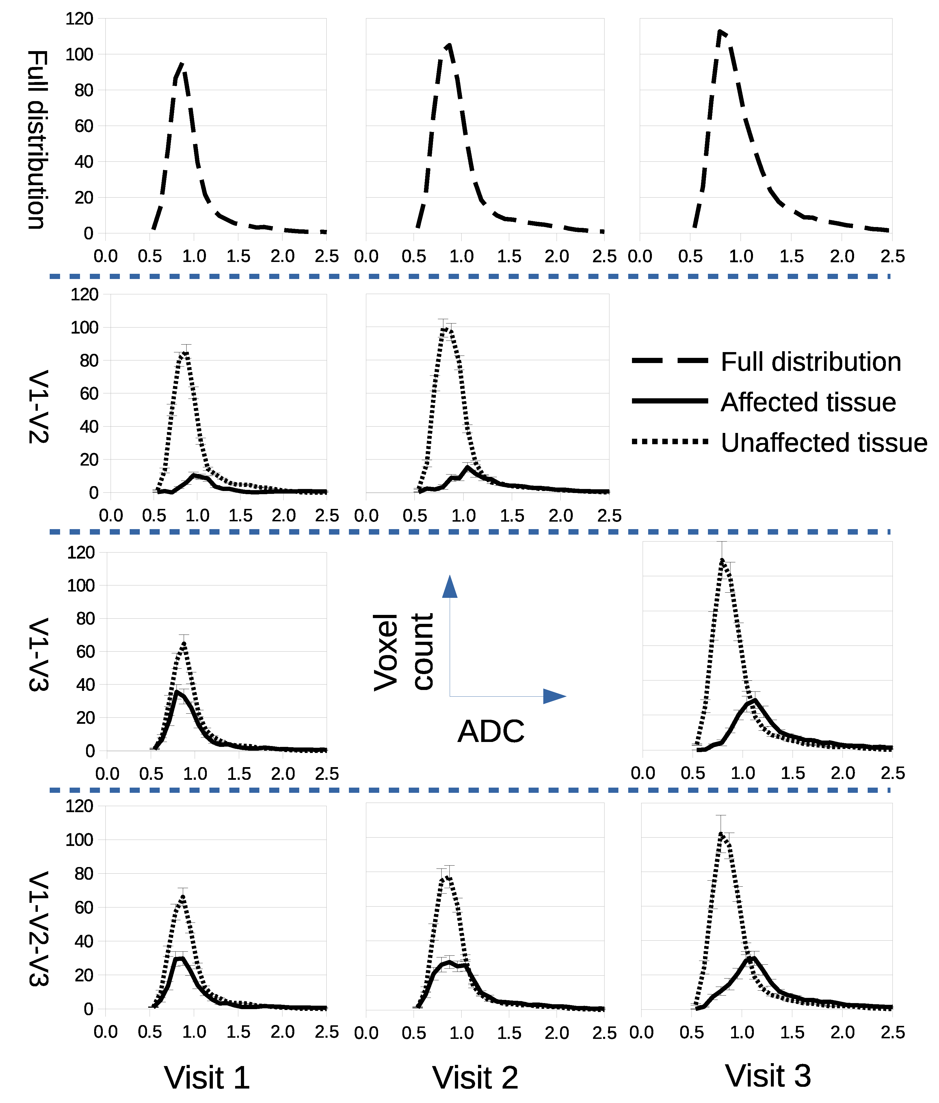 Cancers 14 02159 g004 550