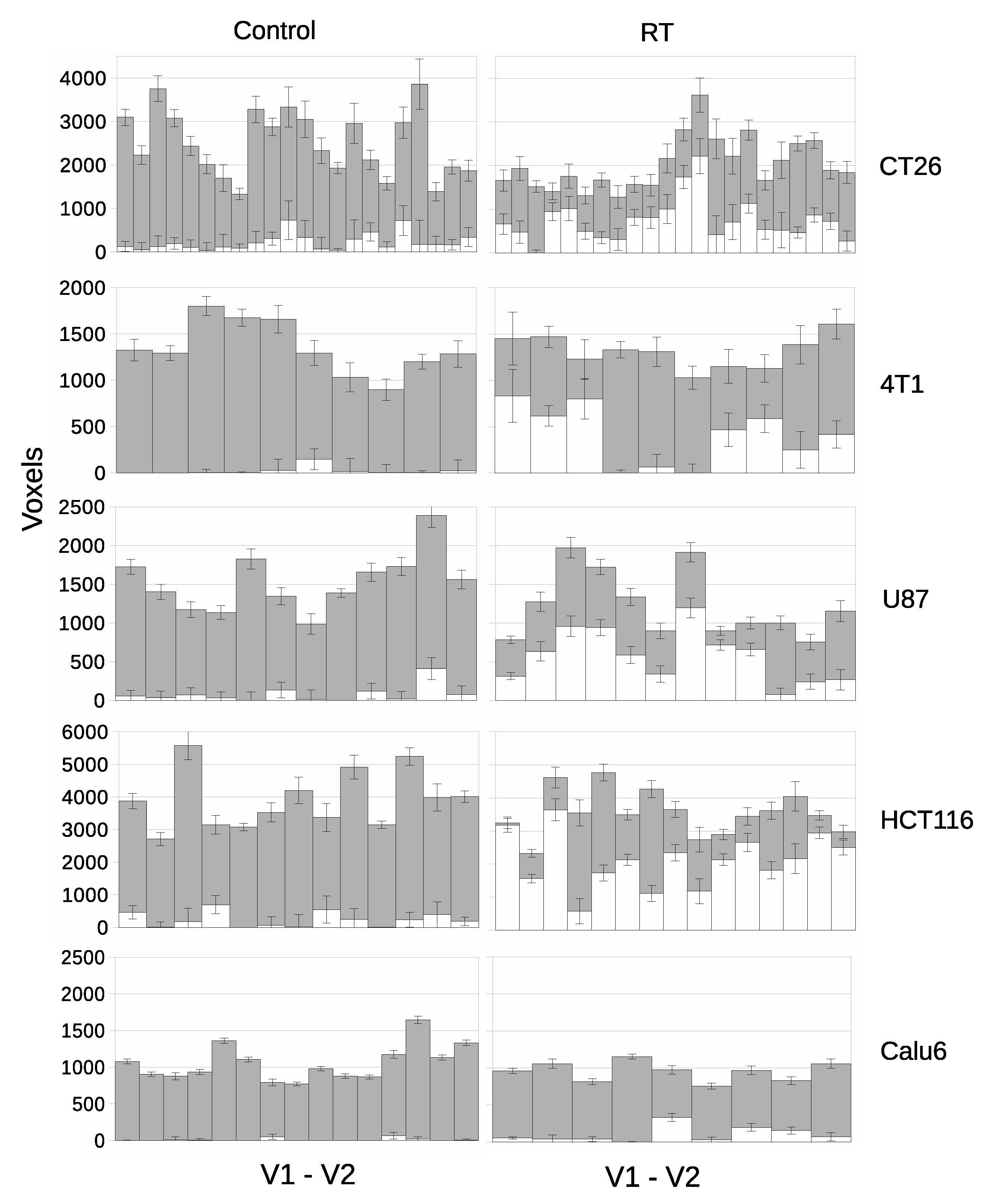Cancers 14 02159 g007 550