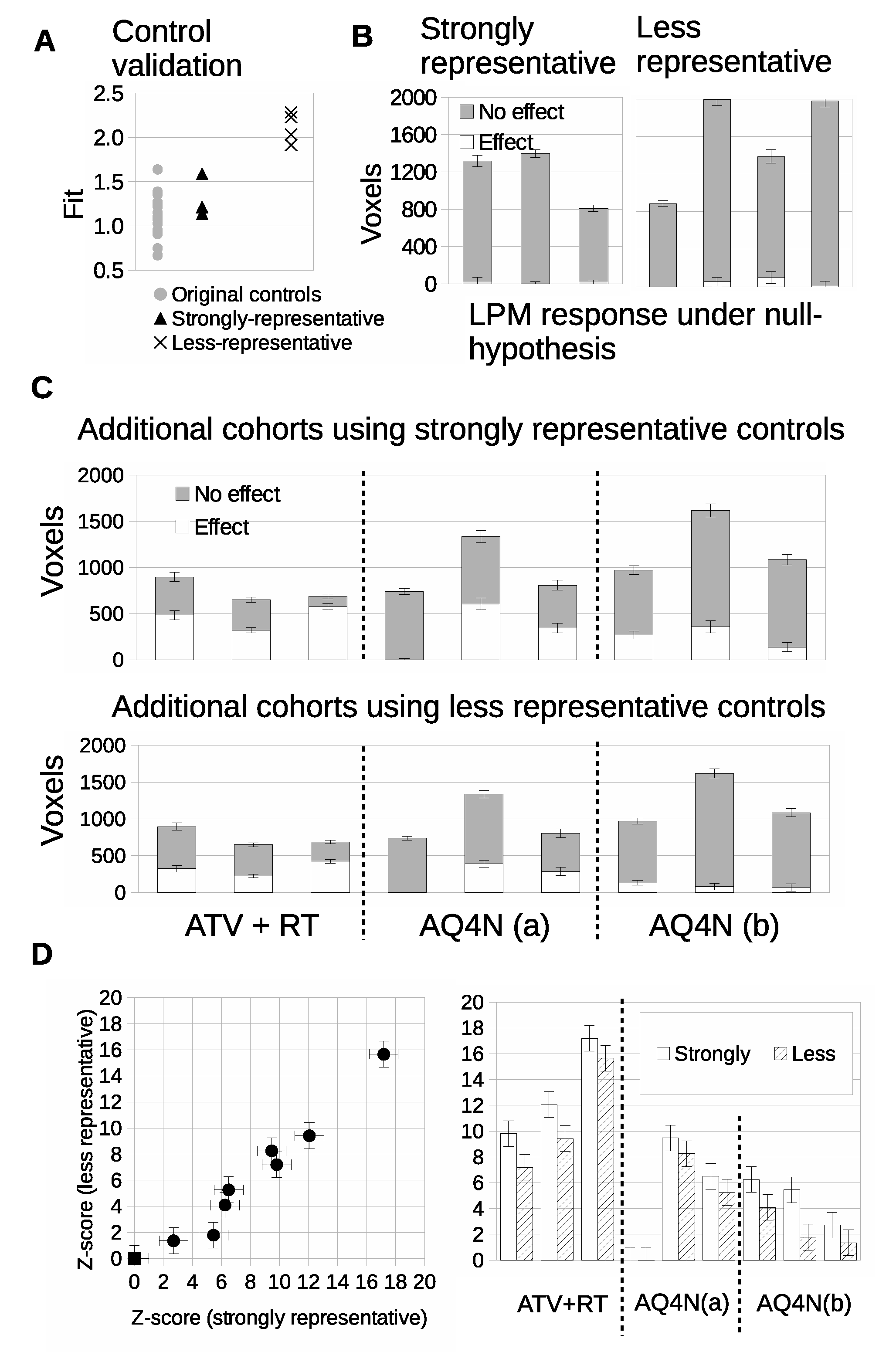 Cancers 14 02159 g010 550