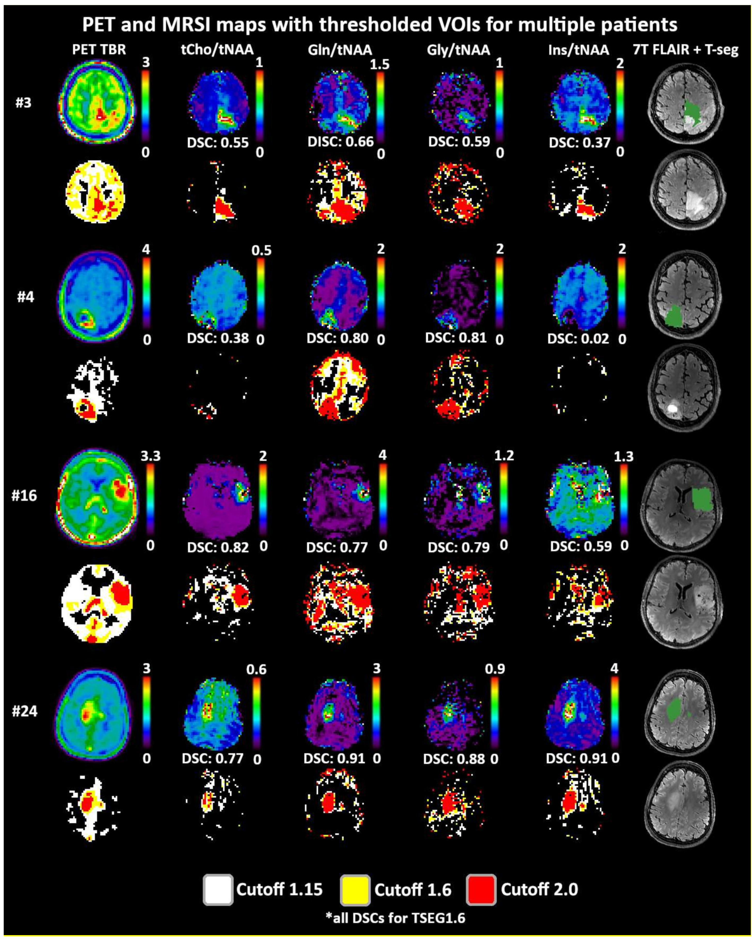 Cancers 14 02163 g003 550